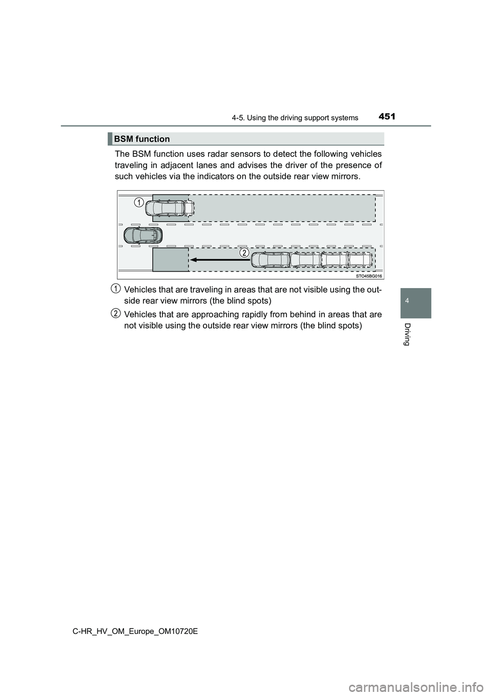 TOYOTA C-HR 2022 Service Manual 4514-5. Using the driving support systems
4
Driving
C-HR_HV_OM_Europe_OM10720E
The BSM function uses radar sensors to detect the following vehicles
traveling in adjacent lanes and advises the TOYOTA C-HR 2022 Service Manual 4514-5. Using the driving support systems
4
Driving
C-HR_HV_OM_Europe_OM10720E
The BSM function uses radar sensors to detect the following vehicles
traveling in adjacent lanes and advises the