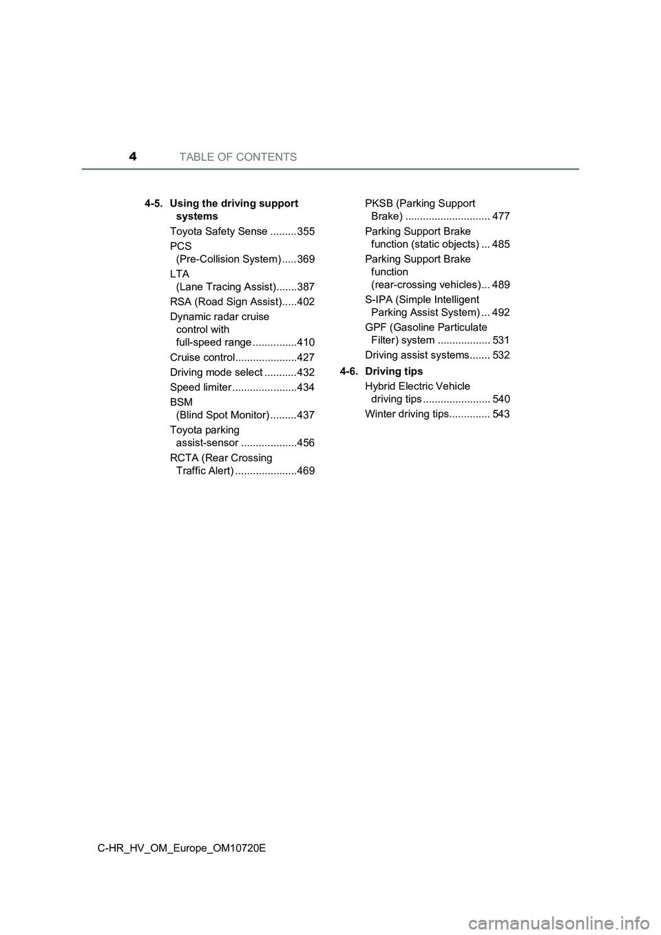 TOYOTA C-HR 2022 Owners Manual TABLE OF CONTENTS4
C-HR_HV_OM_Europe_OM10720E
4-5. Using the driving support
systems
Toyota Safety Sense .........355
PCS
(Pre-Collision System) .....369
LTA
(Lane Tracing Assist).......387 TOYOTA C-HR 2022 Owners Manual TABLE OF CONTENTS4
C-HR_HV_OM_Europe_OM10720E
4-5. Using the driving support
systems
Toyota Safety Sense .........355
PCS
(Pre-Collision System) .....369
LTA
(Lane Tracing Assist).......387