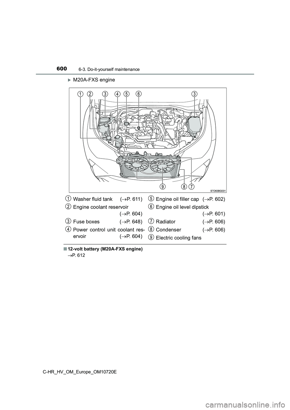 TOYOTA C-HR 2022 Owners Manual 6006-3. Do-it-yourself maintenance
C-HR_HV_OM_Europe_OM10720E
M20A-FXS engine
■12-volt battery (M20A-FXS engine)
P. 612
Washer fluid tank (P. 6 1 1 )
Engine coolant reservoir
( P. TOYOTA C-HR 2022 Owners Manual 6006-3. Do-it-yourself maintenance
C-HR_HV_OM_Europe_OM10720E
M20A-FXS engine
■12-volt battery (M20A-FXS engine)
P. 612
Washer fluid tank (P. 6 1 1 )
Engine coolant reservoir
( P.