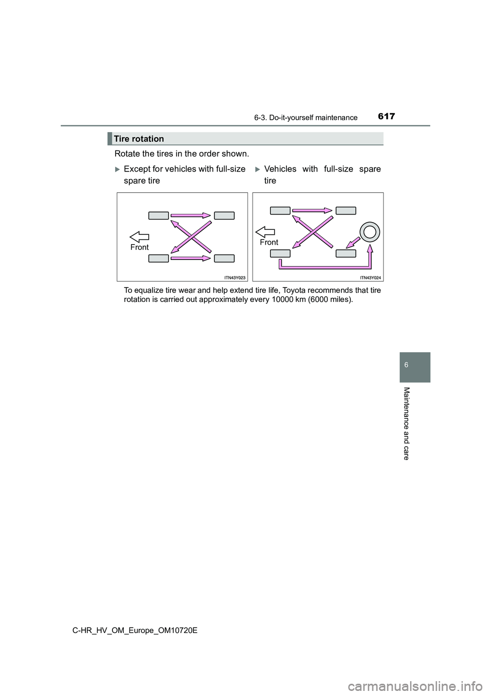 TOYOTA C-HR 2022 Owners Manual 6176-3. Do-it-yourself maintenance
C-HR_HV_OM_Europe_OM10720E
6
Maintenance and care
Rotate the tires in the order shown.
To equalize tire wear and help extend tire life, Toyota recommends that tire
TOYOTA C-HR 2022 Owners Manual 6176-3. Do-it-yourself maintenance
C-HR_HV_OM_Europe_OM10720E
6
Maintenance and care
Rotate the tires in the order shown.
To equalize tire wear and help extend tire life, Toyota recommends that tire