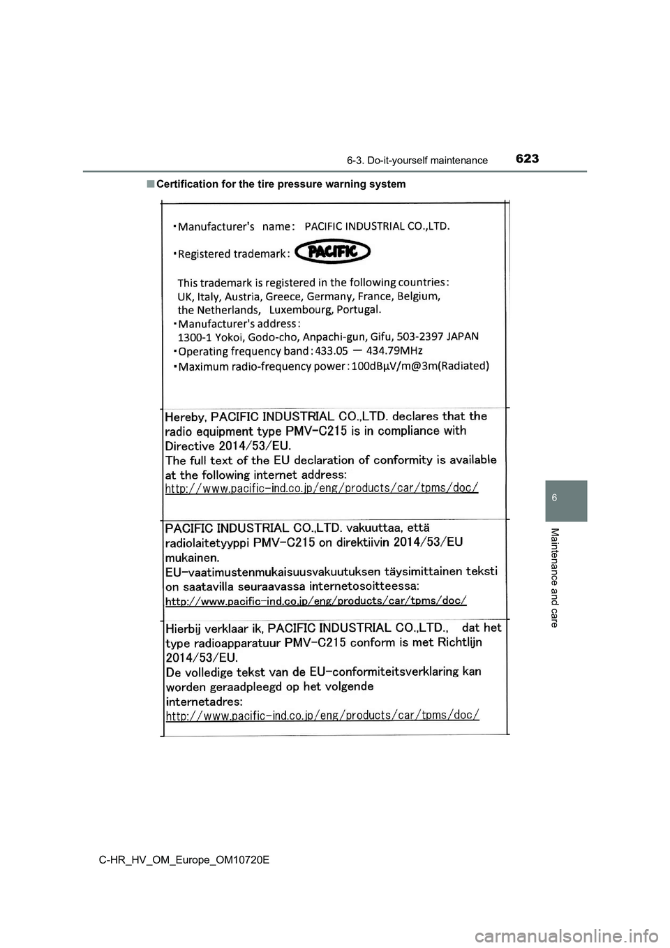 TOYOTA C-HR 2022 Owners Manual 6236-3. Do-it-yourself maintenance
C-HR_HV_OM_Europe_OM10720E
6
Maintenance and care
■Certification for the tire pressure warning system TOYOTA C-HR 2022 Owners Manual 6236-3. Do-it-yourself maintenance
C-HR_HV_OM_Europe_OM10720E
6
Maintenance and care
■Certification for the tire pressure warning system