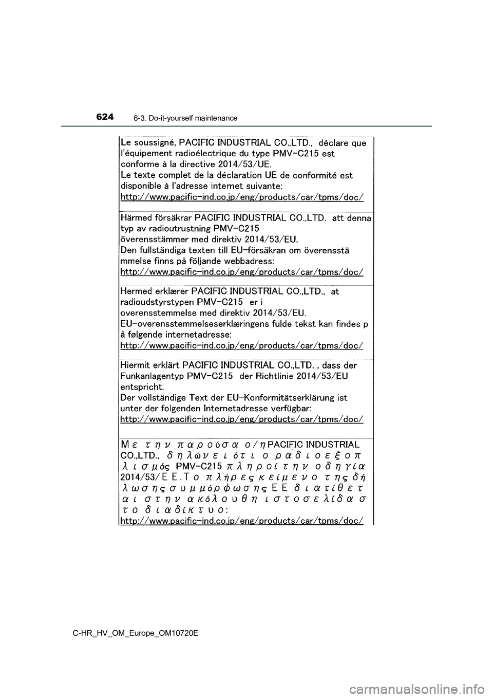 TOYOTA C-HR 2022 Owners Manual 6246-3. Do-it-yourself maintenance
C-HR_HV_OM_Europe_OM10720E TOYOTA C-HR 2022 Owners Manual 6246-3. Do-it-yourself maintenance
C-HR_HV_OM_Europe_OM10720E