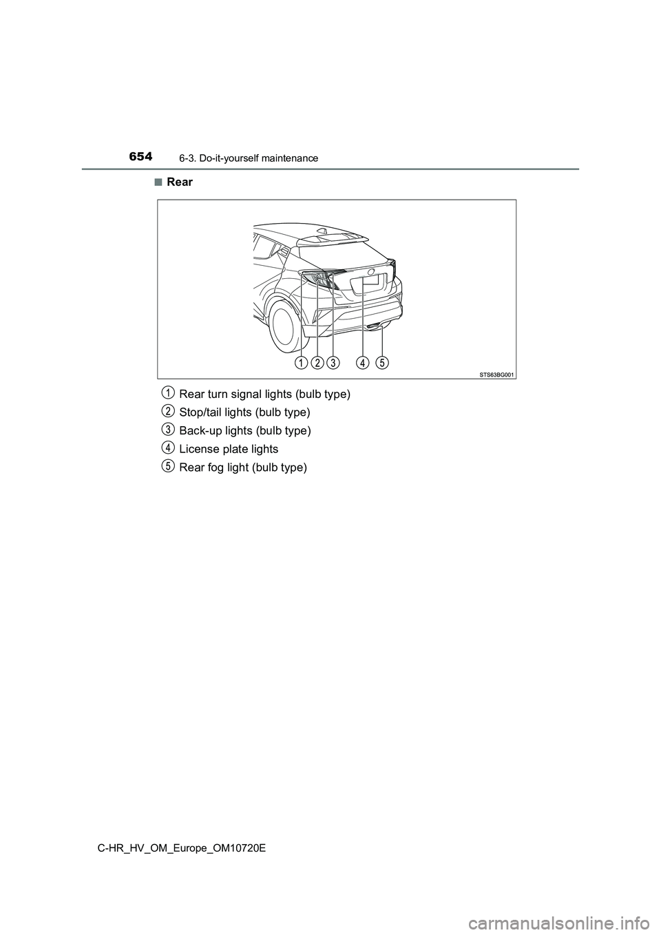 TOYOTA C-HR 2022  Owners Manual 6546-3. Do-it-yourself maintenance
C-HR_HV_OM_Europe_OM10720E 
■Rear
Rear turn signal lights (bulb type) 
Stop/tail lights (bulb type) 
Back-up lights (bulb type) 
License plate lights 
Rear fog lig