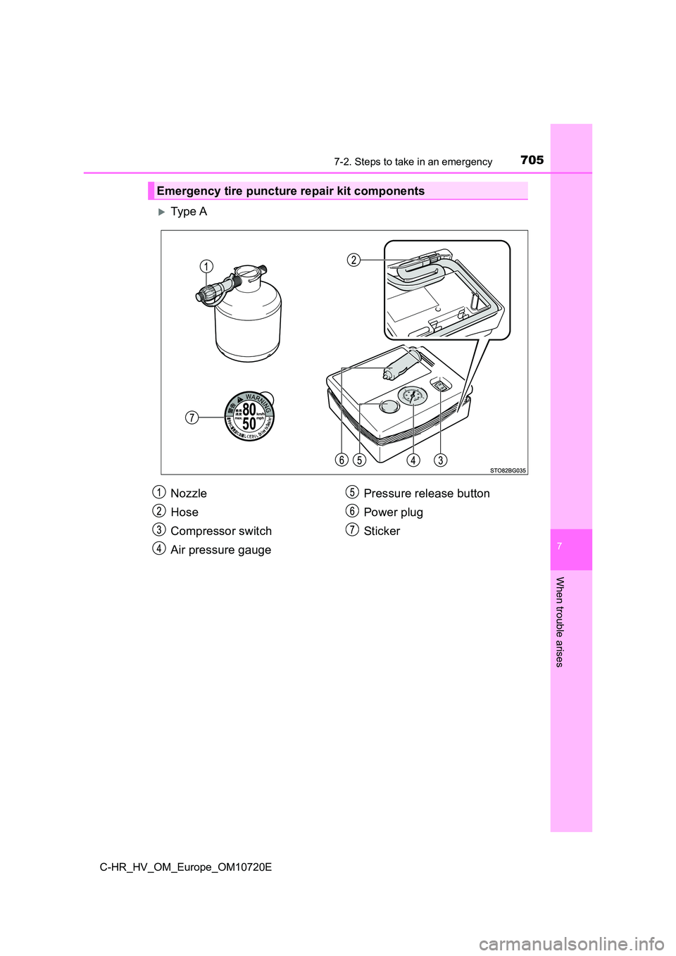 TOYOTA C-HR 2022  Owners Manual 7057-2. Steps to take in an emergency
C-HR_HV_OM_Europe_OM10720E
7
When trouble arises
Ty pe  A
Emergency tire puncture repair kit components
Nozzle 
Hose 
Compressor switch 
Air pressure gauge 
Pr