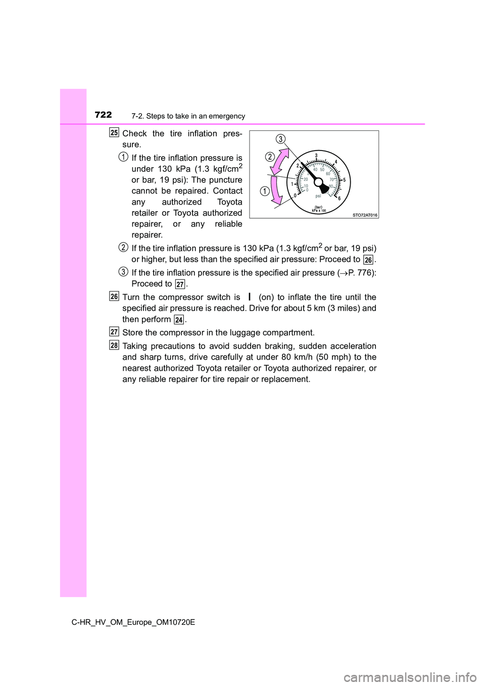 TOYOTA C-HR 2022 Owners Manual 7227-2. Steps to take in an emergency
C-HR_HV_OM_Europe_OM10720E
Check the tire inflation pres-
sure.
If the tire inflation pressure is
under 130 kPa (1.3 kgf/cm2
or bar, 19 psi): The TOYOTA C-HR 2022 Owners Manual 7227-2. Steps to take in an emergency
C-HR_HV_OM_Europe_OM10720E
Check the tire inflation pres-
sure.
If the tire inflation pressure is
under 130 kPa (1.3 kgf/cm2
or bar, 19 psi): The