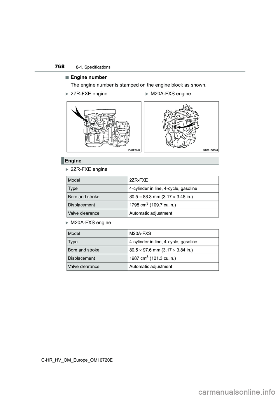 TOYOTA C-HR 2022  Owners Manual 7688-1. Specifications
C-HR_HV_OM_Europe_OM10720E 
■Engine number 
The engine number is stamped on the engine block as shown.
2ZR-FXE engine
M20A-FXS engine
2ZR-FXE engineM20A-FXS engine