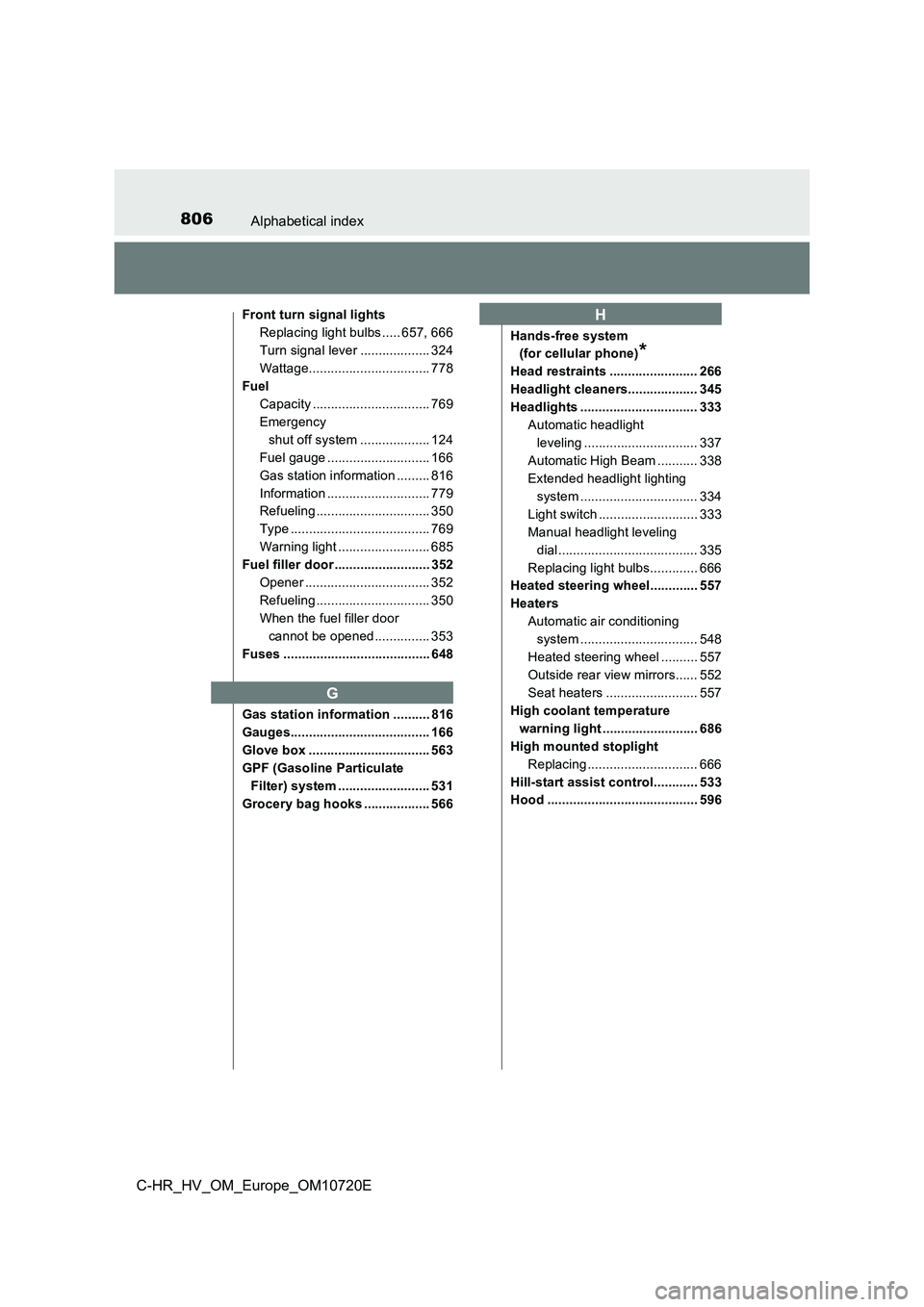 TOYOTA C-HR 2022 Owners Manual 806Alphabetical index
C-HR_HV_OM_Europe_OM10720E
Front turn signal lights
Replacing light bulbs ..... 657, 666
Turn signal lever ................... 324
Wattage................................. 778
TOYOTA C-HR 2022 Owners Manual 806Alphabetical index
C-HR_HV_OM_Europe_OM10720E
Front turn signal lights
Replacing light bulbs ..... 657, 666
Turn signal lever ................... 324
Wattage................................. 778
