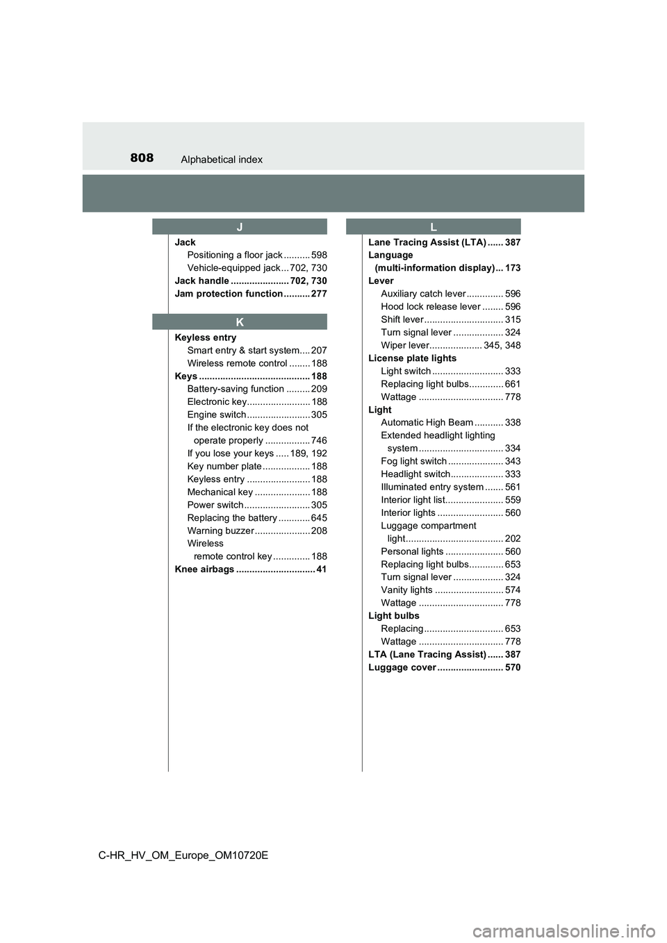 TOYOTA C-HR 2022 Owners Manual 808Alphabetical index
C-HR_HV_OM_Europe_OM10720E
Jack
Positioning a floor jack .......... 598
Vehicle-equipped jack ... 702, 730
Jack handle ...................... 702, 730
Jam protection function . TOYOTA C-HR 2022 Owners Manual 808Alphabetical index
C-HR_HV_OM_Europe_OM10720E
Jack
Positioning a floor jack .......... 598
Vehicle-equipped jack ... 702, 730
Jack handle ...................... 702, 730
Jam protection function .