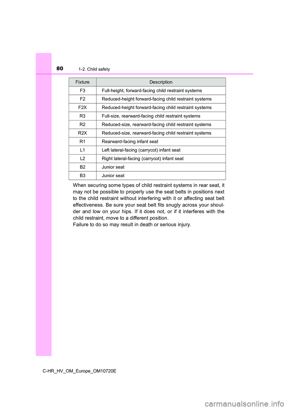 TOYOTA C-HR 2022 Manual Online 801-2. Child safety
C-HR_HV_OM_Europe_OM10720E
When securing some types of child restraint systems in rear seat, it
may not be possible to properly use the seat belts in positions next
to the chi TOYOTA C-HR 2022 Manual Online 801-2. Child safety
C-HR_HV_OM_Europe_OM10720E
When securing some types of child restraint systems in rear seat, it
may not be possible to properly use the seat belts in positions next
to the chi