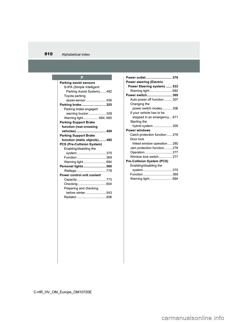 TOYOTA C-HR 2022 Owners Manual 810Alphabetical index
C-HR_HV_OM_Europe_OM10720E
Parking assist sensors
S-IPA (Simple Intelligent
Parking Assist System)....... 492
Toyota parking
assist-sensor ...................... 456
Parking TOYOTA C-HR 2022 Owners Manual 810Alphabetical index
C-HR_HV_OM_Europe_OM10720E
Parking assist sensors
S-IPA (Simple Intelligent
Parking Assist System)....... 492
Toyota parking
assist-sensor ...................... 456
Parking