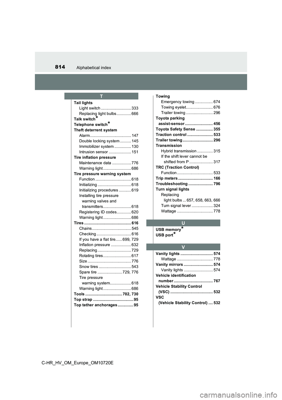 TOYOTA C-HR 2022 Owners Manual 814Alphabetical index
C-HR_HV_OM_Europe_OM10720E
Tail lights
Light switch ........................... 333
Replacing light bulbs ............. 666
Talk switch*
Telephone switch*
Theft deterrent syste TOYOTA C-HR 2022 Owners Manual 814Alphabetical index
C-HR_HV_OM_Europe_OM10720E
Tail lights
Light switch ........................... 333
Replacing light bulbs ............. 666
Talk switch*
Telephone switch*
Theft deterrent syste