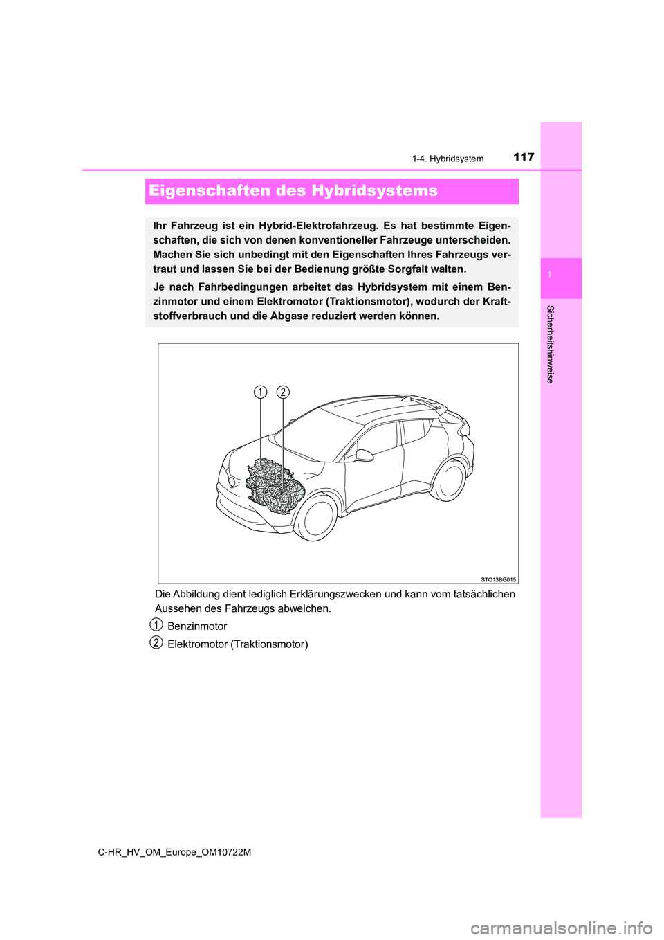 TOYOTA C-HR 2022 Betriebsanleitungen (in German) 117
1
1-4. Hybridsystem
Sicherheitshinweise
C-HR_HV_OM_Europe_OM10722M
Eigenschaften des Hybridsystems
Die Abbildung dient lediglich Erklärungszwecken und kann vom tatsächlichen
Aussehen des Fahrze TOYOTA C-HR 2022 Betriebsanleitungen (in German) 117
1
1-4. Hybridsystem
Sicherheitshinweise
C-HR_HV_OM_Europe_OM10722M
Eigenschaften des Hybridsystems
Die Abbildung dient lediglich Erklärungszwecken und kann vom tatsächlichen
Aussehen des Fahrze