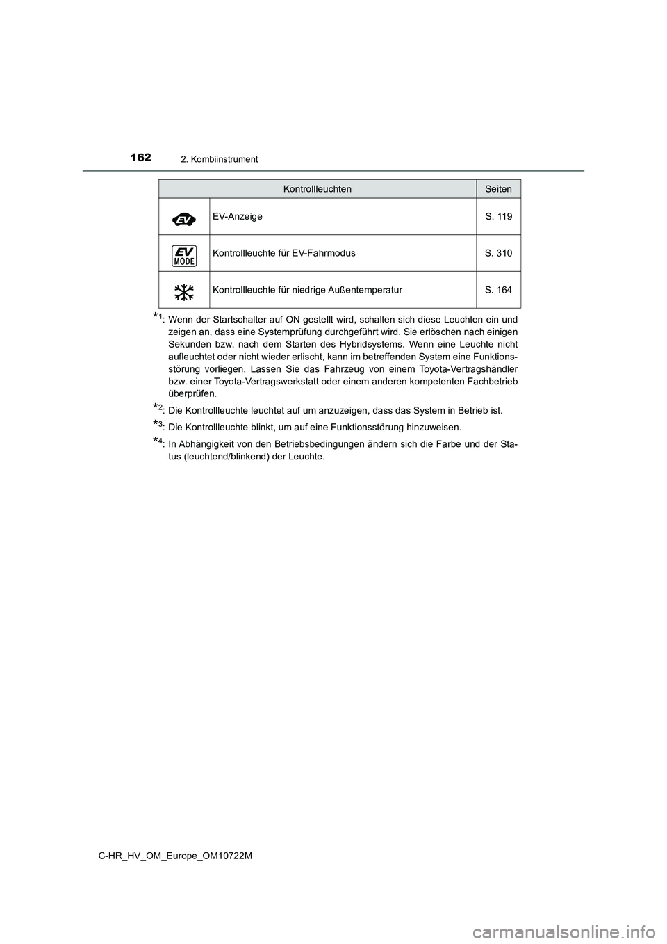 TOYOTA C-HR 2022 Betriebsanleitungen (in German) 1622. Kombiinstrument
C-HR_HV_OM_Europe_OM10722M
*1: Wenn der Startschalter auf ON gestellt wird, schalten sich diese Leuchten ein und
zeigen an, dass eine Systemprüfung durchgeführt wird. Sie erl TOYOTA C-HR 2022 Betriebsanleitungen (in German) 1622. Kombiinstrument
C-HR_HV_OM_Europe_OM10722M
*1: Wenn der Startschalter auf ON gestellt wird, schalten sich diese Leuchten ein und
zeigen an, dass eine Systemprüfung durchgeführt wird. Sie erl