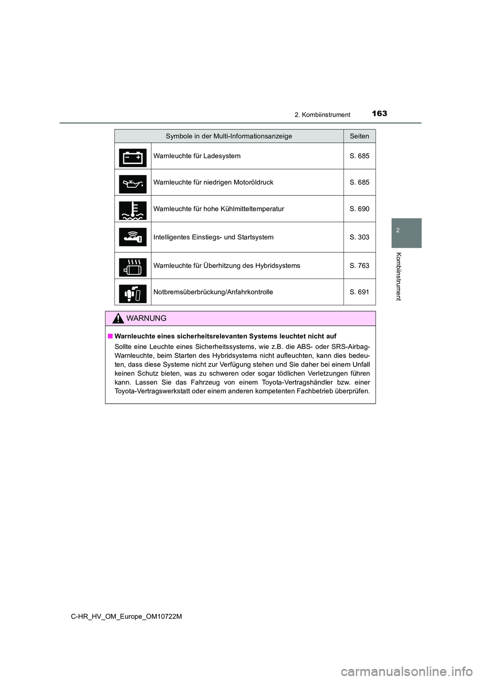 TOYOTA C-HR 2022 Betriebsanleitungen (in German) 1632. Kombiinstrument
2
Kombiinstrument
C-HR_HV_OM_Europe_OM10722M
Symbole in der Multi-InformationsanzeigeSeiten
Warnleuchte für Ladesystem S. 685
Warnleuchte für niedrigen Motoröldruck S. 685
TOYOTA C-HR 2022 Betriebsanleitungen (in German) 1632. Kombiinstrument
2
Kombiinstrument
C-HR_HV_OM_Europe_OM10722M
Symbole in der Multi-InformationsanzeigeSeiten
Warnleuchte für Ladesystem S. 685
Warnleuchte für niedrigen Motoröldruck S. 685