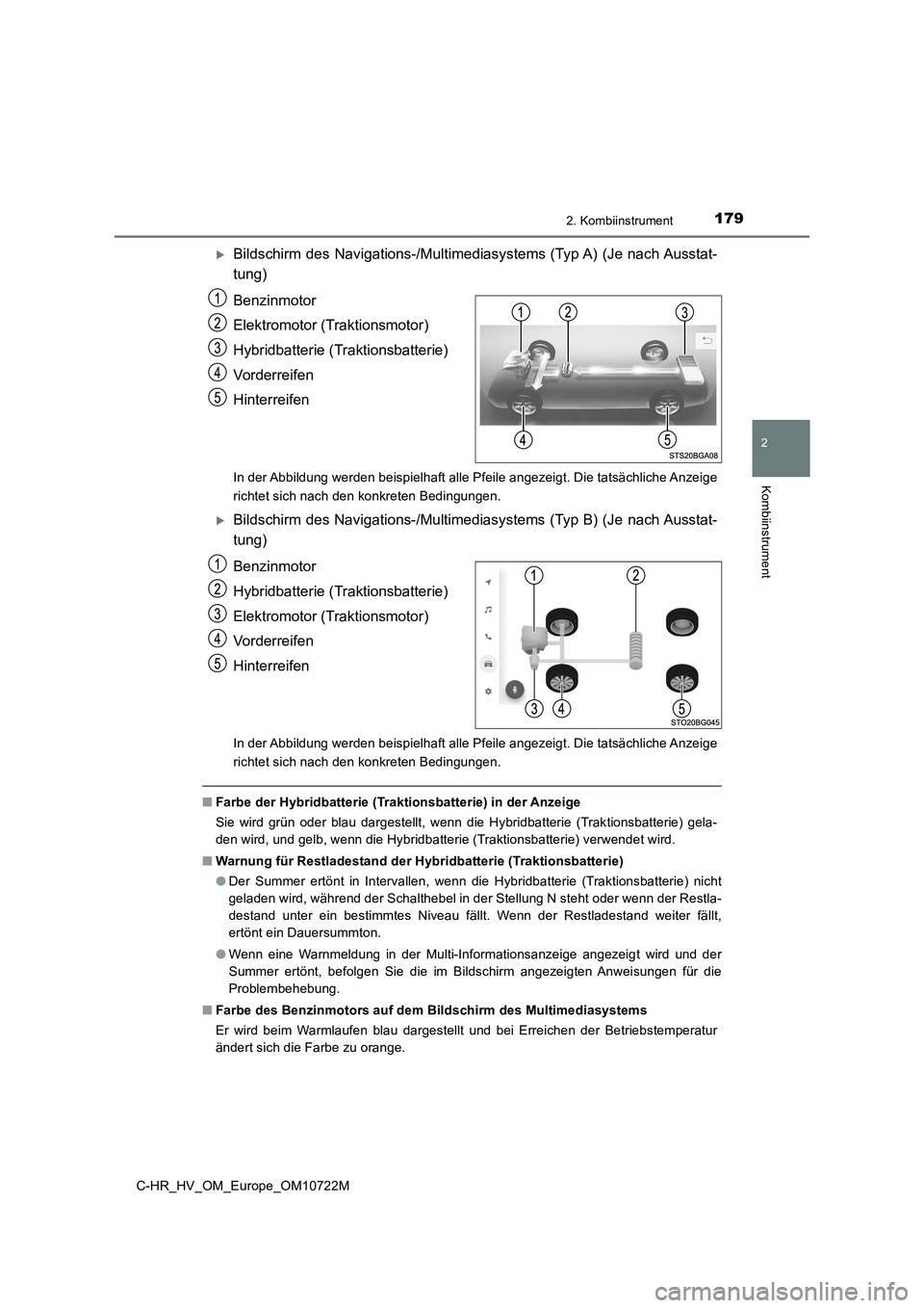 TOYOTA C-HR 2022 Betriebsanleitungen (in German) 1792. Kombiinstrument
2
Kombiinstrument
C-HR_HV_OM_Europe_OM10722M
Bildschirm des Navigations-/Multimediasystems (Typ A) (Je nach Ausstat-
tung)
Benzinmotor
Elektromotor (Traktionsmotor)
Hybrid TOYOTA C-HR 2022 Betriebsanleitungen (in German) 1792. Kombiinstrument
2
Kombiinstrument
C-HR_HV_OM_Europe_OM10722M
Bildschirm des Navigations-/Multimediasystems (Typ A) (Je nach Ausstat-
tung)
Benzinmotor
Elektromotor (Traktionsmotor)
Hybrid