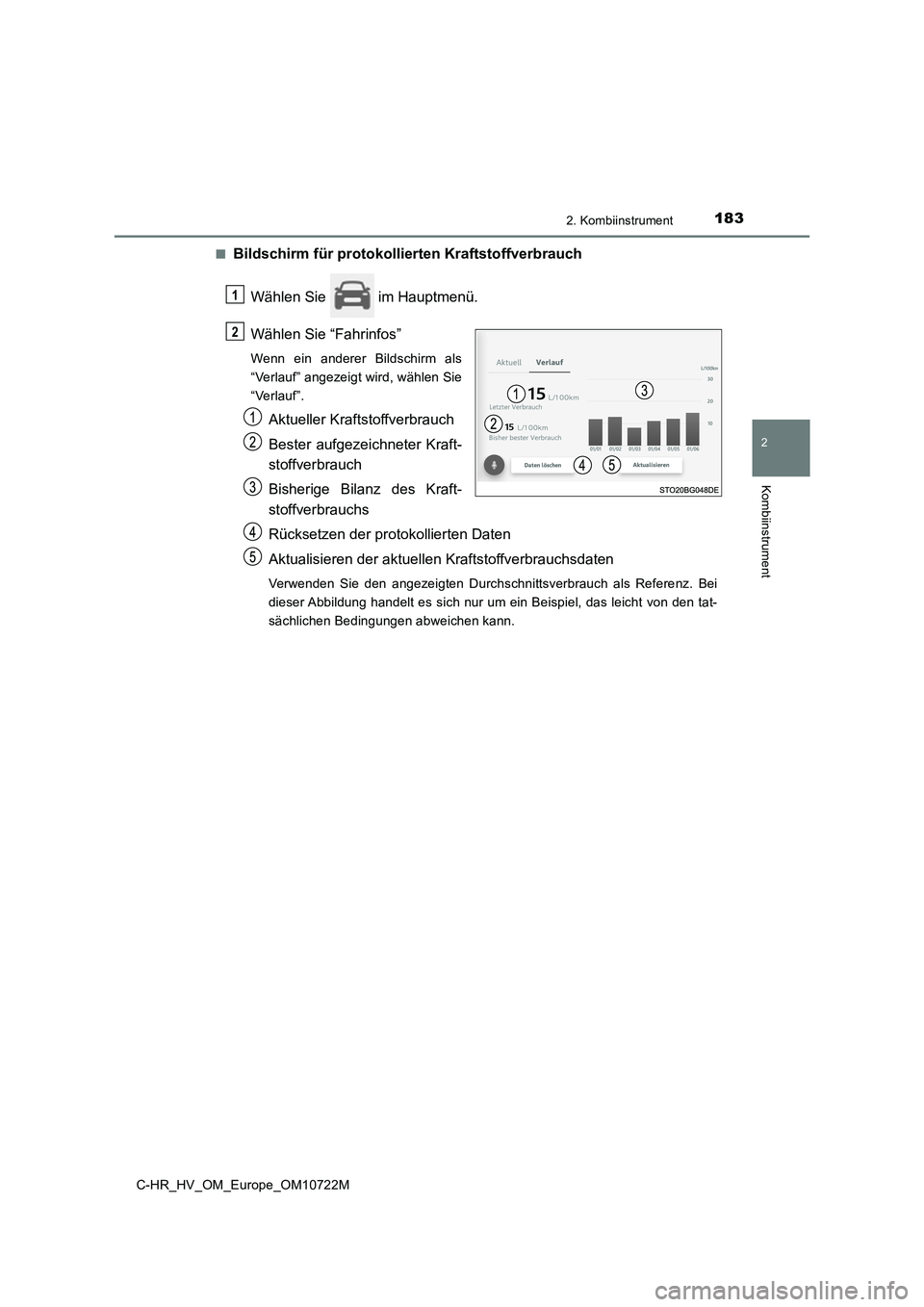 TOYOTA C-HR 2022 Betriebsanleitungen (in German) 1832. Kombiinstrument
2
Kombiinstrument
C-HR_HV_OM_Europe_OM10722M
■Bildschirm für protokolli erten Kraftstoffverbrauch
Wählen Sie im Hauptmenü.
Wählen Sie “Fahrinfos”
Wenn ein andere TOYOTA C-HR 2022 Betriebsanleitungen (in German) 1832. Kombiinstrument
2
Kombiinstrument
C-HR_HV_OM_Europe_OM10722M
■Bildschirm für protokolli erten Kraftstoffverbrauch
Wählen Sie im Hauptmenü.
Wählen Sie “Fahrinfos”
Wenn ein andere