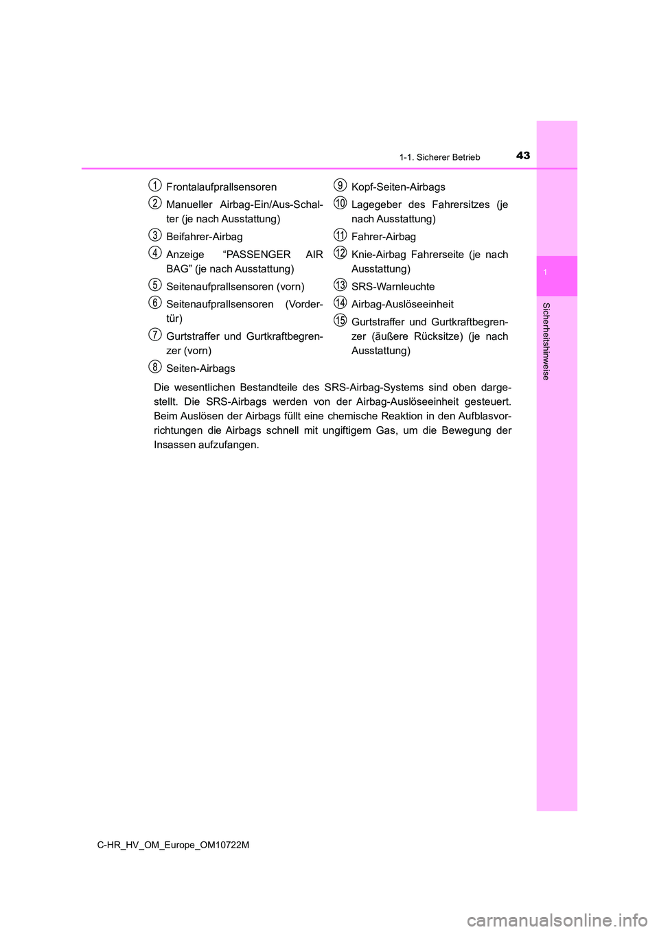 TOYOTA C-HR 2022  Betriebsanleitungen (in German) 431-1. Sicherer Betrieb
1
Sicherheitshinweise
C-HR_HV_OM_Europe_OM10722M
Die  wesentlichen  Bestandteile  des  SRS-Airbag-Systems  sind  oben darge- 
stellt.  Die  SRS-Airbags  werden  von  der  Airba