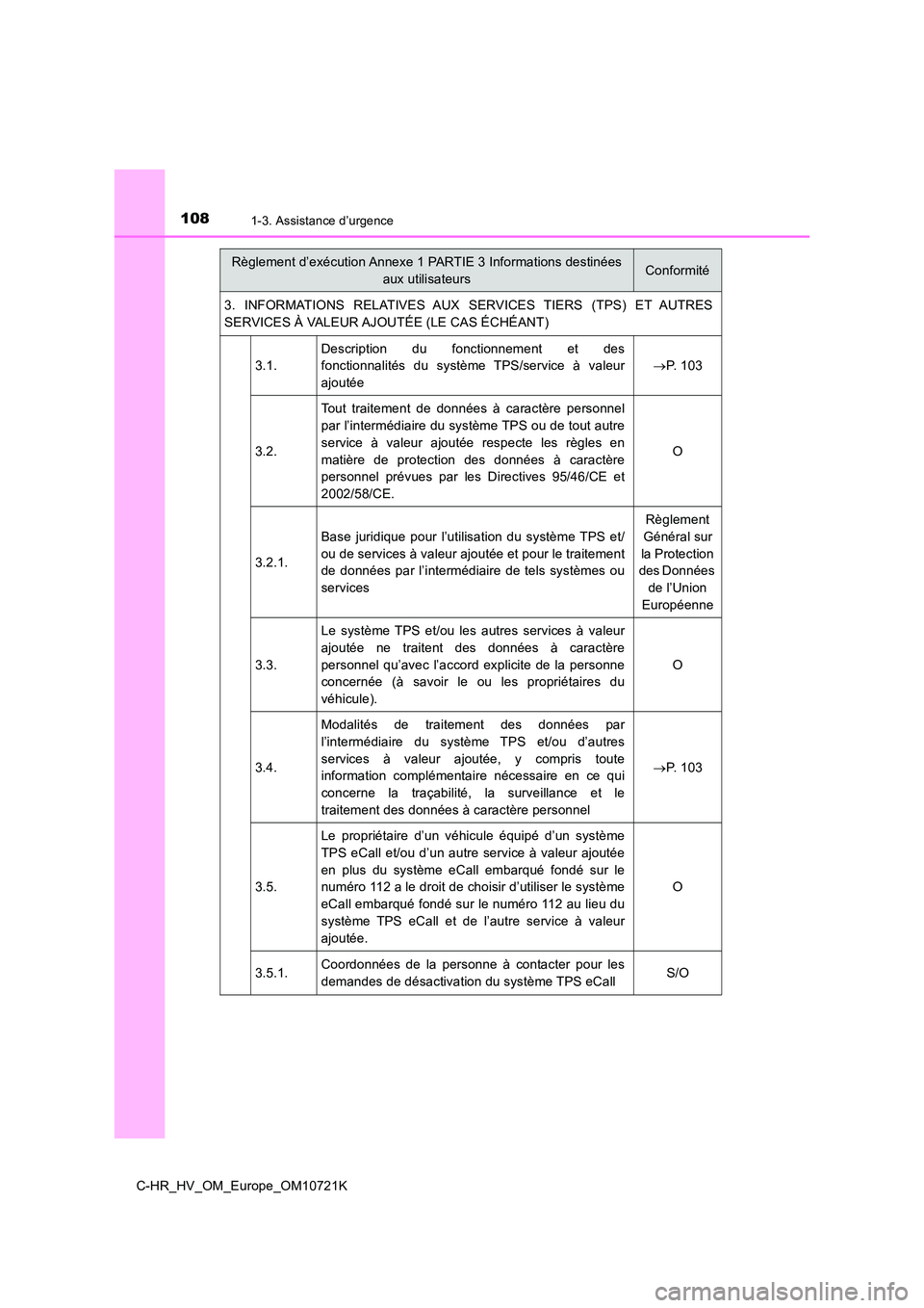 TOYOTA C-HR 2022 Notices Demploi (in French) 1081-3. Assistance d’urgence
C-HR_HV_OM_Europe_OM10721K
3. INFORMATIONS RELATIVES AUX SERVICES TIERS (TPS) ET AUTRES
SERVICES À VALEUR AJOUTÉE (LE CAS ÉCHÉANT)
3.1.
Description du f TOYOTA C-HR 2022 Notices Demploi (in French) 1081-3. Assistance d’urgence
C-HR_HV_OM_Europe_OM10721K
3. INFORMATIONS RELATIVES AUX SERVICES TIERS (TPS) ET AUTRES
SERVICES À VALEUR AJOUTÉE (LE CAS ÉCHÉANT)
3.1.
Description du f