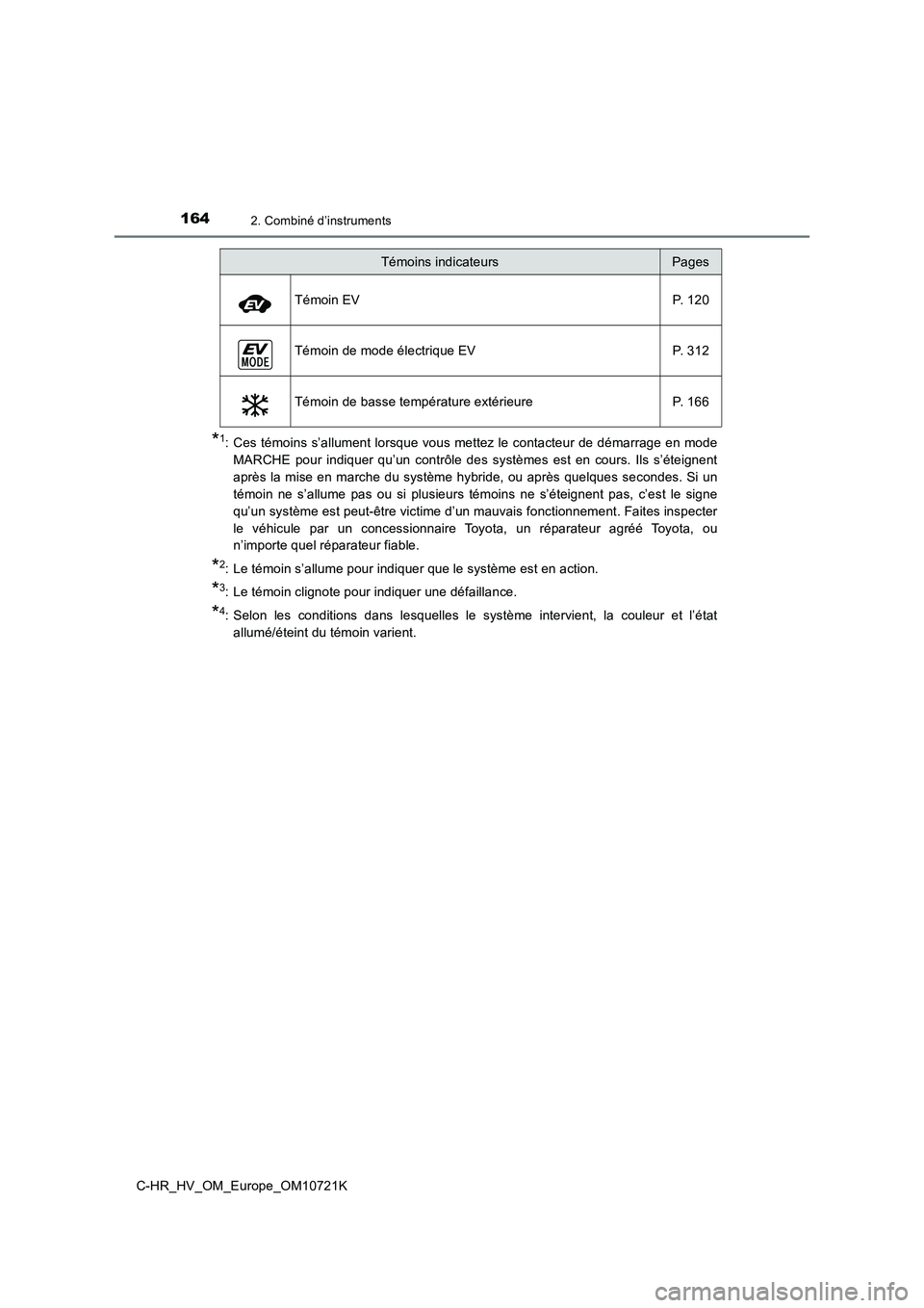 TOYOTA C-HR 2022  Notices Demploi (in French) 1642. Combiné d’instruments
C-HR_HV_OM_Europe_OM10721K
*1: Ces témoins s’allument lorsque vous mettez le contacteur de démarrage en mode 
MARCHE  pour  indiquer  qu’un  contrôle  des  systè