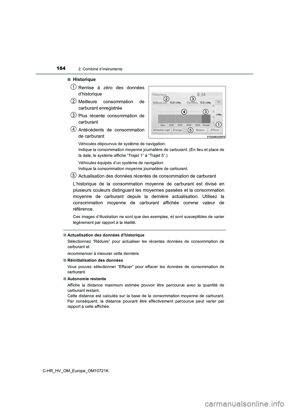TOYOTA C-HR 2022 Notices Demploi (in French) 1842. Combiné d’instruments
C-HR_HV_OM_Europe_OM10721K
■Historique
Remise à zéro des données
d’historique
Meilleure consommation de
carburant enregistrée
Plus récente consomm TOYOTA C-HR 2022 Notices Demploi (in French) 1842. Combiné d’instruments
C-HR_HV_OM_Europe_OM10721K
■Historique
Remise à zéro des données
d’historique
Meilleure consommation de
carburant enregistrée
Plus récente consomm