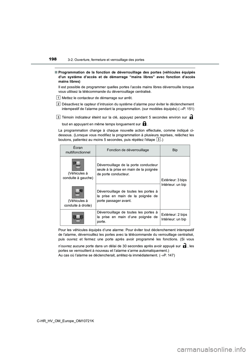 TOYOTA C-HR 2022 Notices Demploi (in French) 1983-2. Ouverture, fermeture et verrouillage des portes
C-HR_HV_OM_Europe_OM10721K
■Programmation de la fonction de déverrouillage des portes (véhicules équipés
d’un système d’a TOYOTA C-HR 2022 Notices Demploi (in French) 1983-2. Ouverture, fermeture et verrouillage des portes
C-HR_HV_OM_Europe_OM10721K
■Programmation de la fonction de déverrouillage des portes (véhicules équipés
d’un système d’a
