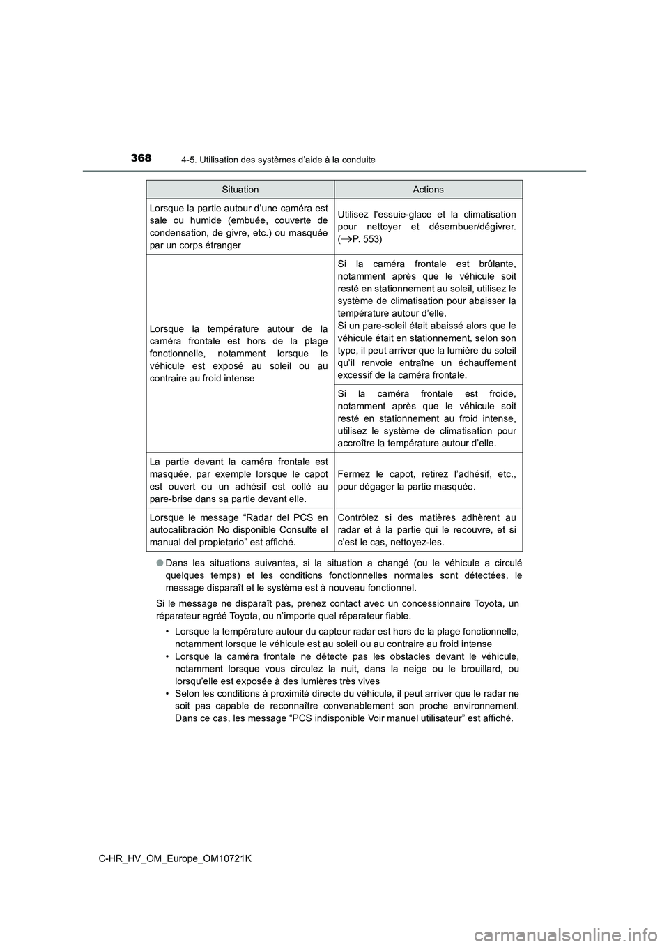 TOYOTA C-HR 2022 Notices Demploi (in French) 3684-5. Utilisation des systèmes d’aide à la conduite
C-HR_HV_OM_Europe_OM10721K
● Dans les situations suivantes, si la situation a changé (ou le véhicule a circulé
quelques te TOYOTA C-HR 2022 Notices Demploi (in French) 3684-5. Utilisation des systèmes d’aide à la conduite
C-HR_HV_OM_Europe_OM10721K
● Dans les situations suivantes, si la situation a changé (ou le véhicule a circulé
quelques te