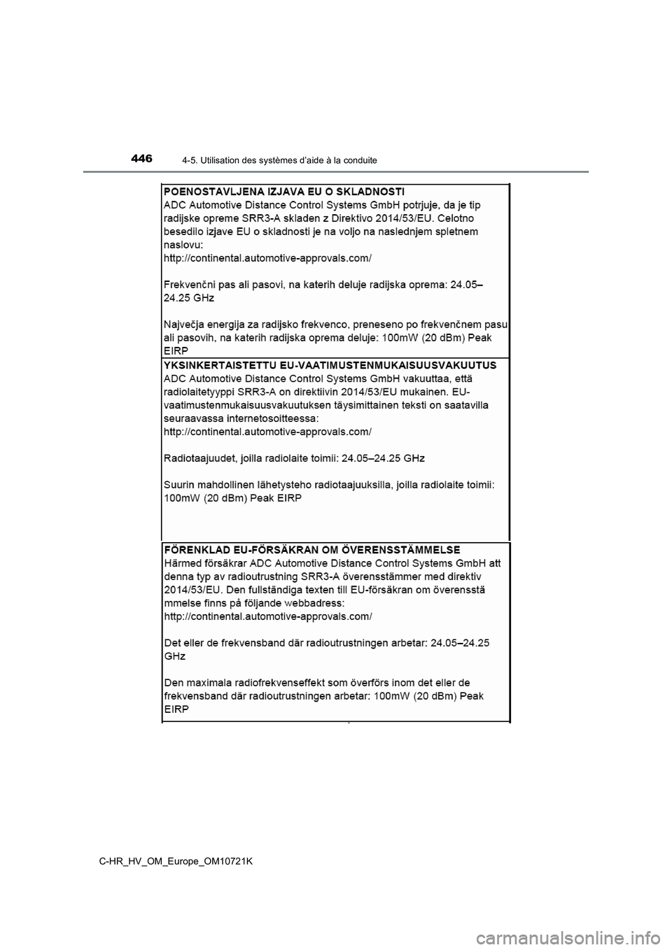 TOYOTA C-HR 2022  Notices Demploi (in French) 4464-5. Utilisation des systèmes d’aide à la conduite
C-HR_HV_OM_Europe_OM10721K 