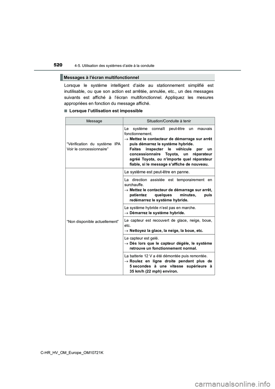 TOYOTA C-HR 2022  Notices Demploi (in French) 5204-5. Utilisation des systèmes d’aide à la conduite
C-HR_HV_OM_Europe_OM10721K
Lorsque  le  système  intelligent  d’aide  au  stationnement  simplifié  est 
inutilisable,  ou  que  son  acti