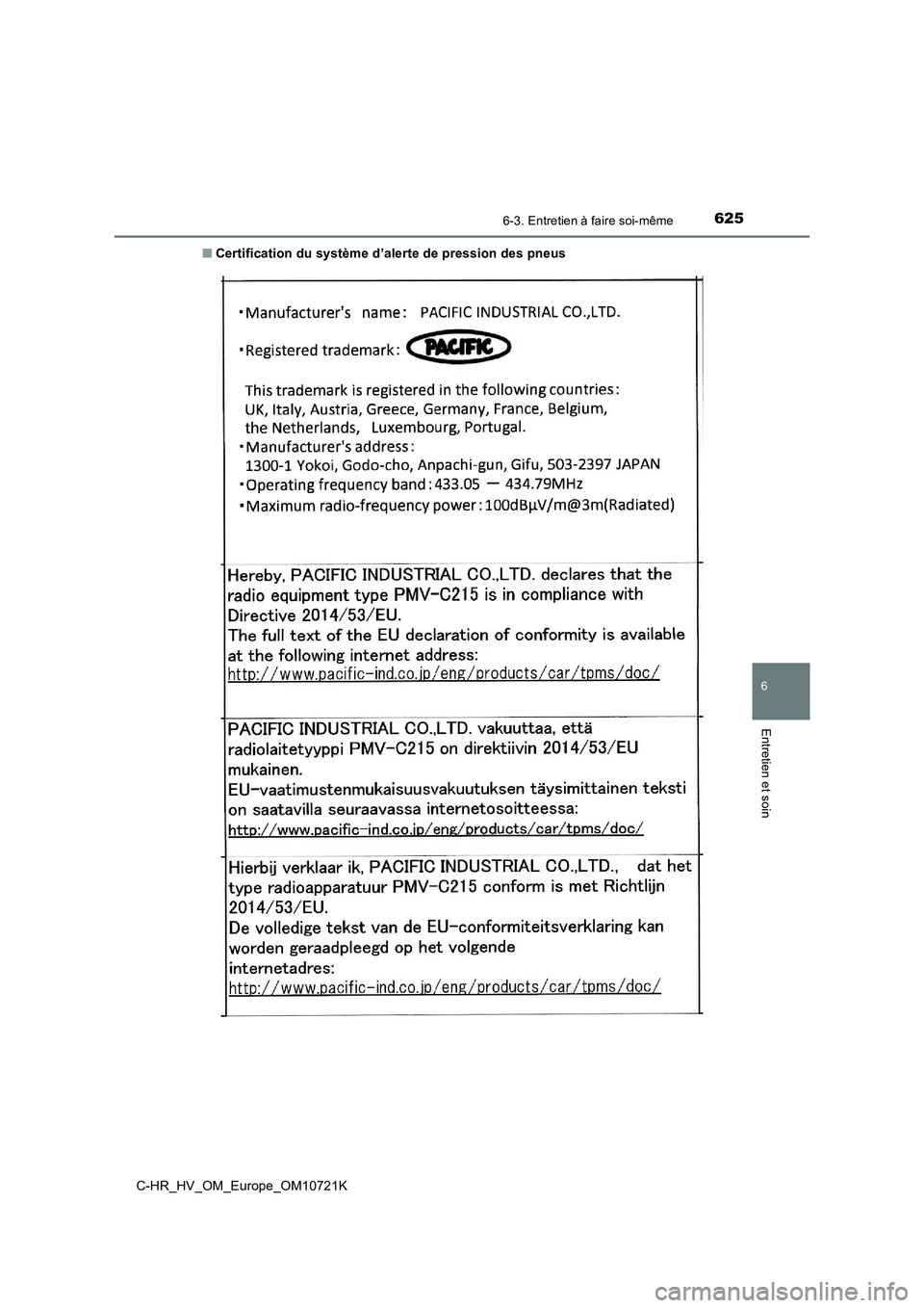 TOYOTA C-HR 2022 Notices Demploi (in French) 6256-3. Entretien à faire soi-même
C-HR_HV_OM_Europe_OM10721K
6
Entretien et soin
■Certification du système d’alerte de pression des pneus TOYOTA C-HR 2022 Notices Demploi (in French) 6256-3. Entretien à faire soi-même
C-HR_HV_OM_Europe_OM10721K
6
Entretien et soin
■Certification du système d’alerte de pression des pneus