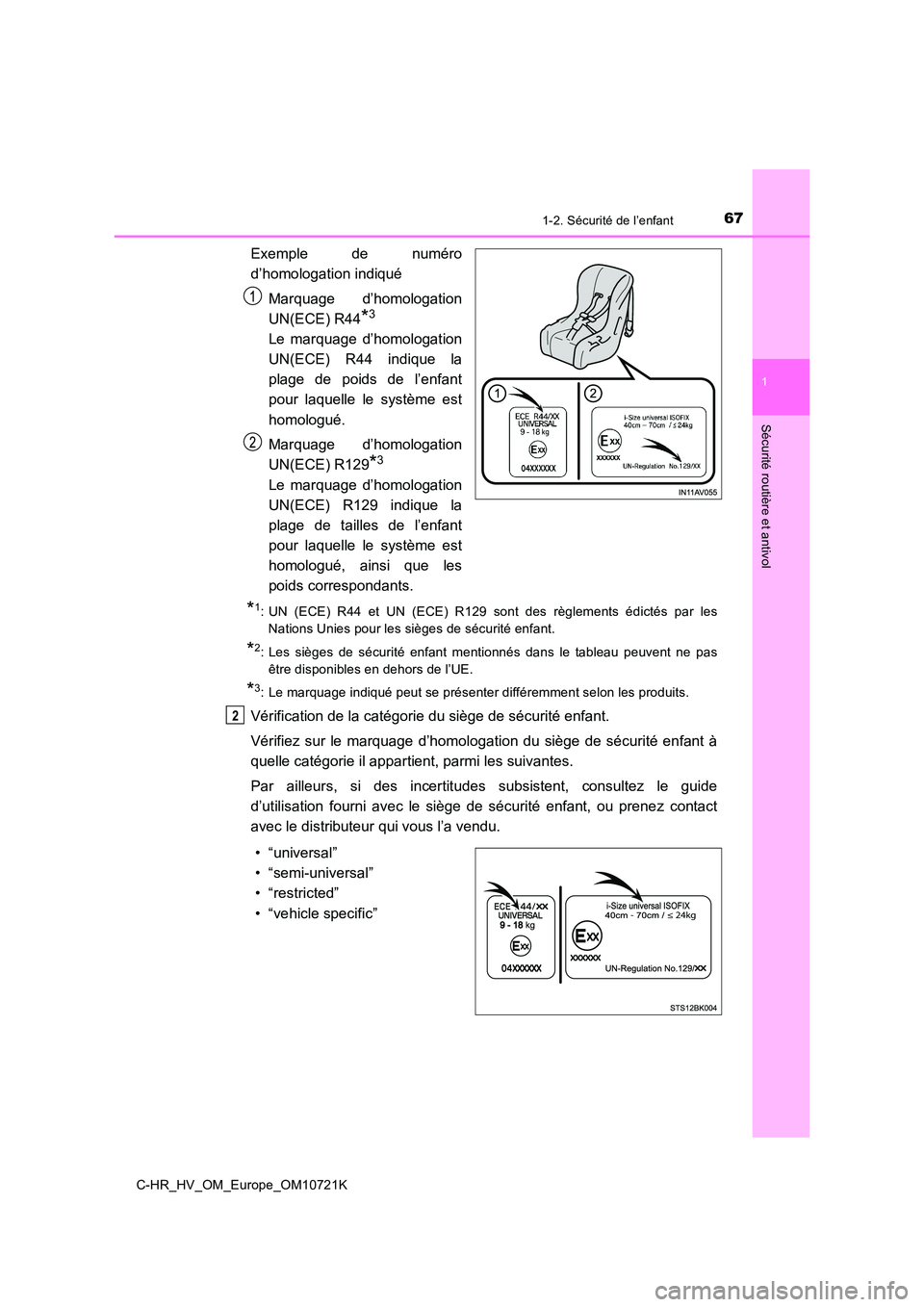 TOYOTA C-HR 2022  Notices Demploi (in French) 671-2. Sécurité de l’enfant
1
Sécurité routière et antivol
C-HR_HV_OM_Europe_OM10721K
Exemple  de  numéro 
d’homologation indiqué 
Marquage  d’homologation 
UN(ECE) R44*3
Le  marquage  d