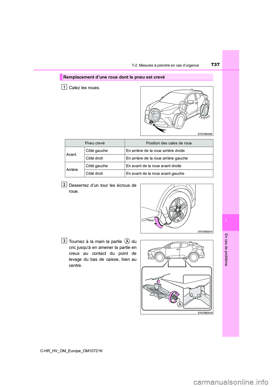 TOYOTA C-HR 2022 Notices Demploi (in French) 7377-2. Mesures à prendre en cas d’urgence
C-HR_HV_OM_Europe_OM10721K
7
En cas de problème
Calez les roues.
Desserrez d’un tour les écrous de
roue.
Tournez à la main la partie TOYOTA C-HR 2022 Notices Demploi (in French) 7377-2. Mesures à prendre en cas d’urgence
C-HR_HV_OM_Europe_OM10721K
7
En cas de problème
Calez les roues.
Desserrez d’un tour les écrous de
roue.
Tournez à la main la partie