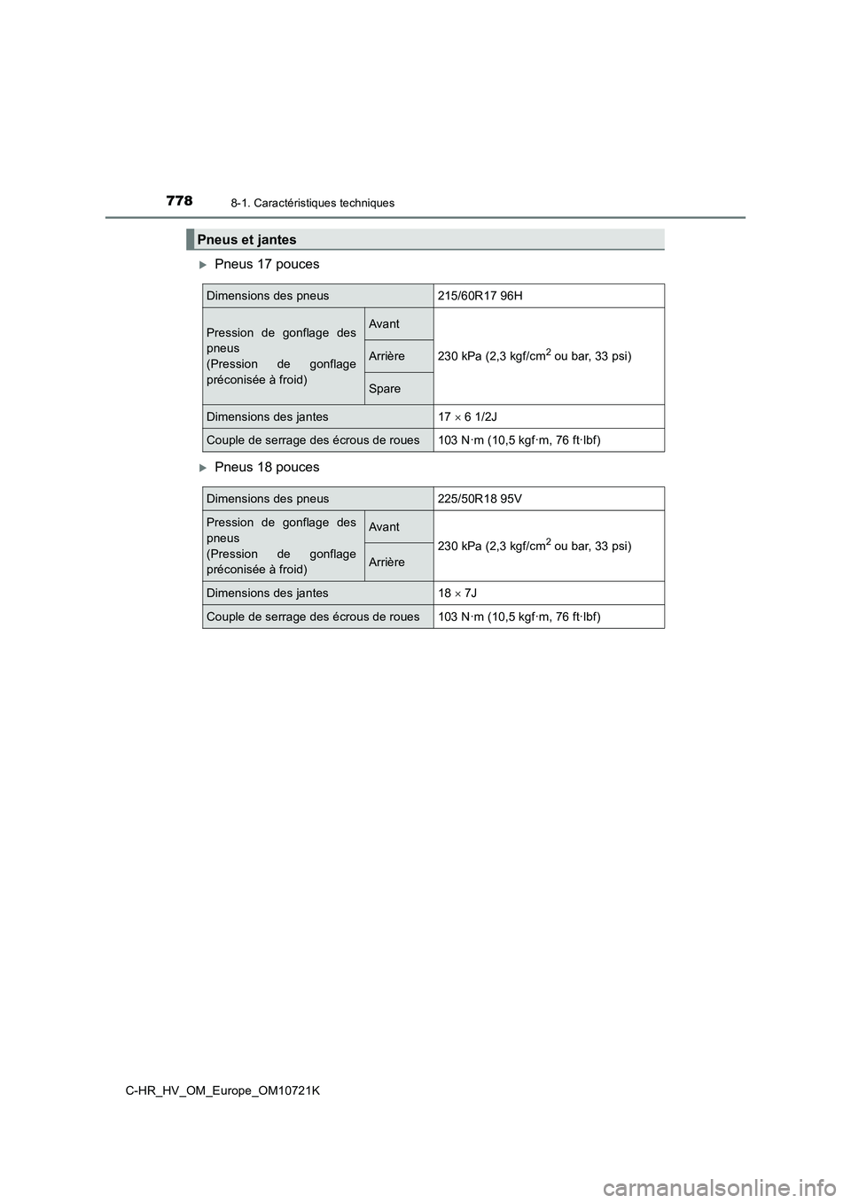 TOYOTA C-HR 2022  Notices Demploi (in French) 7788-1. Caractéristiques techniques
C-HR_HV_OM_Europe_OM10721K
Pneus 17 pouces
Pneus 18 pouces
Pneus et jantes
Dimensions des pneus215/60R17 96H
Pression  de  gonflage  des 
pneus  
(Pression  