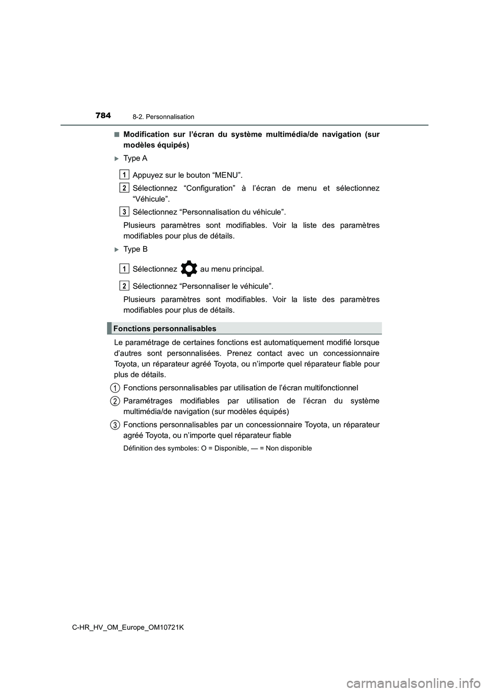 TOYOTA C-HR 2022 Notices Demploi (in French) 7848-2. Personnalisation
C-HR_HV_OM_Europe_OM10721K
■Modification sur l’écran du système multimédia/de navigation (s ur
modèles équipés)
Type A
Appuyez sur le bouton “MENU”. TOYOTA C-HR 2022 Notices Demploi (in French) 7848-2. Personnalisation
C-HR_HV_OM_Europe_OM10721K
■Modification sur l’écran du système multimédia/de navigation (s ur
modèles équipés)
Type A
Appuyez sur le bouton “MENU”.