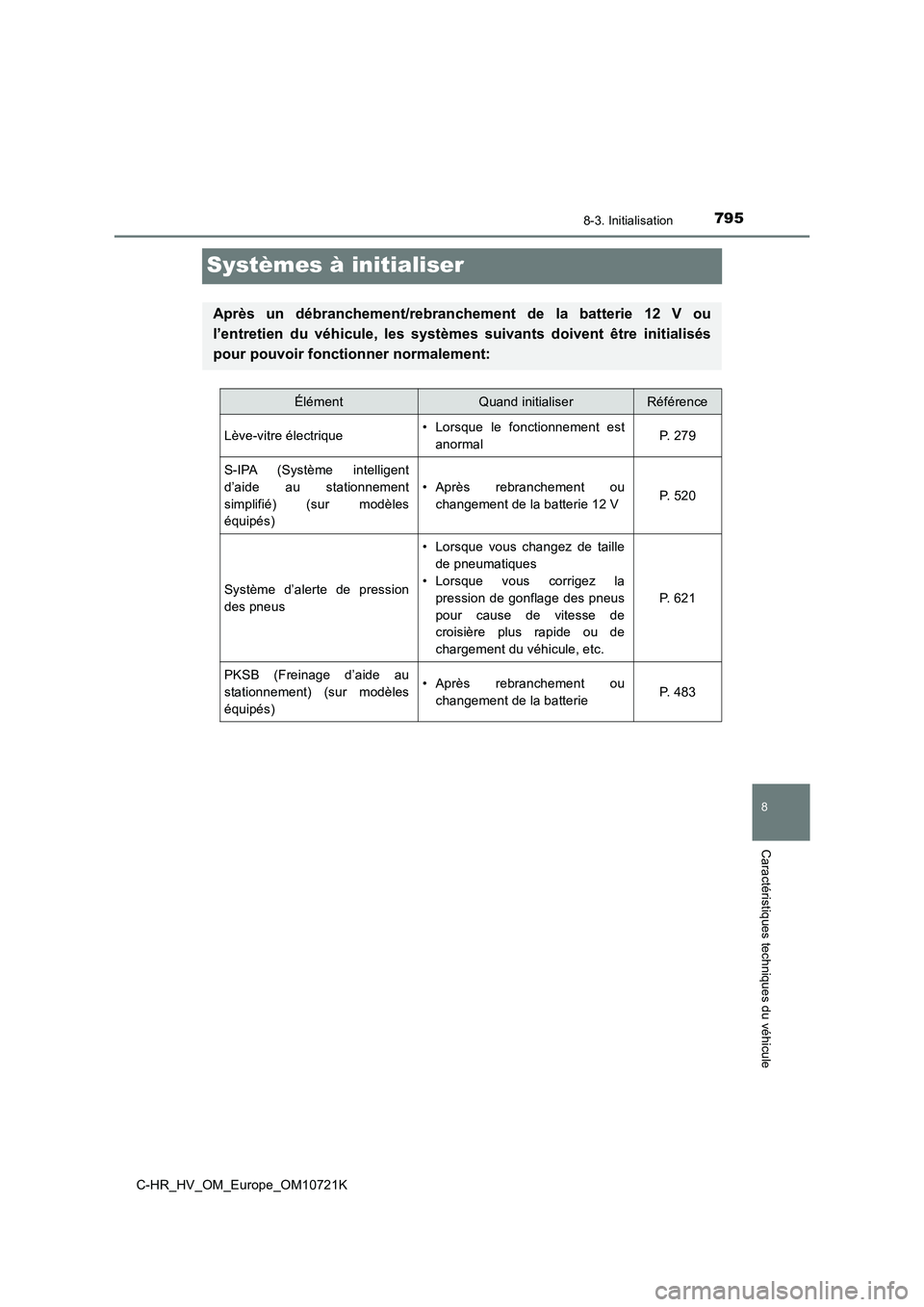 TOYOTA C-HR 2022  Notices Demploi (in French) 7958-3. Initialisation
C-HR_HV_OM_Europe_OM10721K
8
Caractéristiques techniques du véhicule
Systèmes à initialiser
Après  un  débranchement/rebranchement  de  la  batterie  12  V  ou 
l’entret