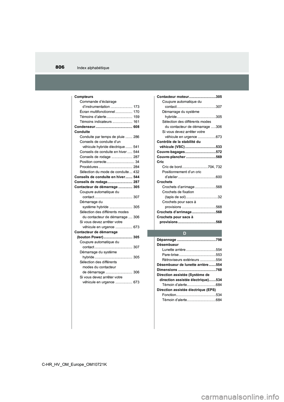 TOYOTA C-HR 2022  Notices Demploi (in French) 806Index alphabétique
C-HR_HV_OM_Europe_OM10721K
Compteurs 
Commande d’éclairage  
d’instrumentation ...................... 173 
Écran multifonctionnel ................. 170 
Témoins d’alert