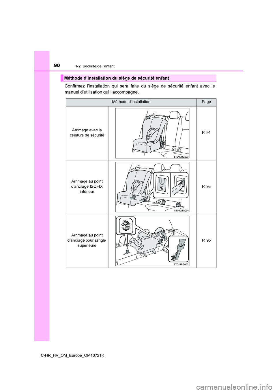 TOYOTA C-HR 2022 Notices Demploi (in French) 901-2. Sécurité de l’enfant
C-HR_HV_OM_Europe_OM10721K
Confirmez l’installation qui sera faite du siège de sécurité enfant avec le
manuel d’utilisation qui l’accompagne.
Méth TOYOTA C-HR 2022 Notices Demploi (in French) 901-2. Sécurité de l’enfant
C-HR_HV_OM_Europe_OM10721K
Confirmez l’installation qui sera faite du siège de sécurité enfant avec le
manuel d’utilisation qui l’accompagne.
Méth