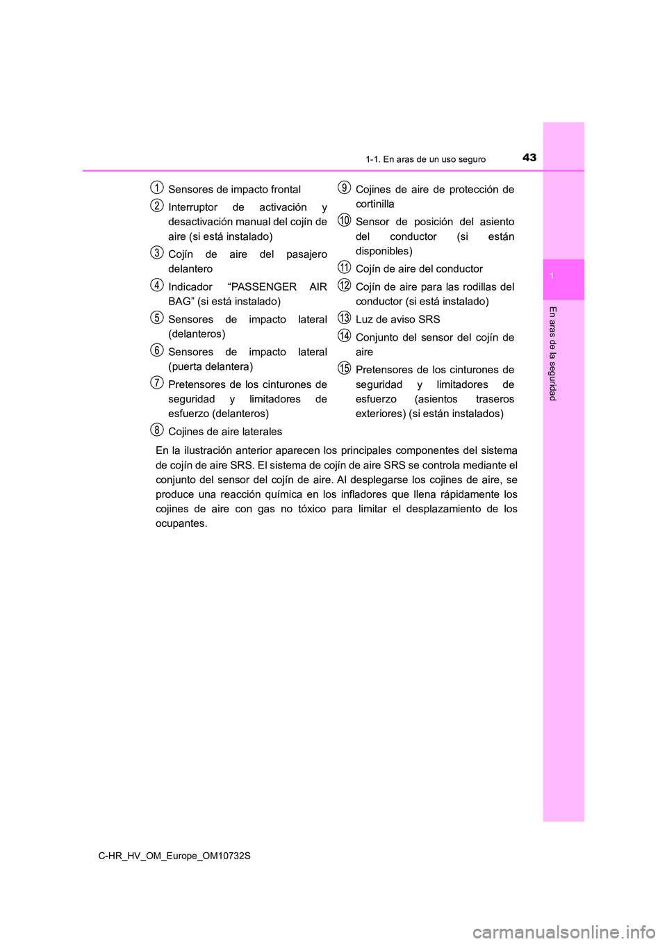 TOYOTA C-HR 2022 Manuale de Empleo (in Spanish) 431-1. En aras de un uso seguro
1
En aras de la seguridad
C-HR_HV_OM_Europe_OM10732S
En la ilustración anterior aparecen los principales componentes del sistema
de cojín de aire SRS. El si TOYOTA C-HR 2022 Manuale de Empleo (in Spanish) 431-1. En aras de un uso seguro
1
En aras de la seguridad
C-HR_HV_OM_Europe_OM10732S
En la ilustración anterior aparecen los principales componentes del sistema
de cojín de aire SRS. El si