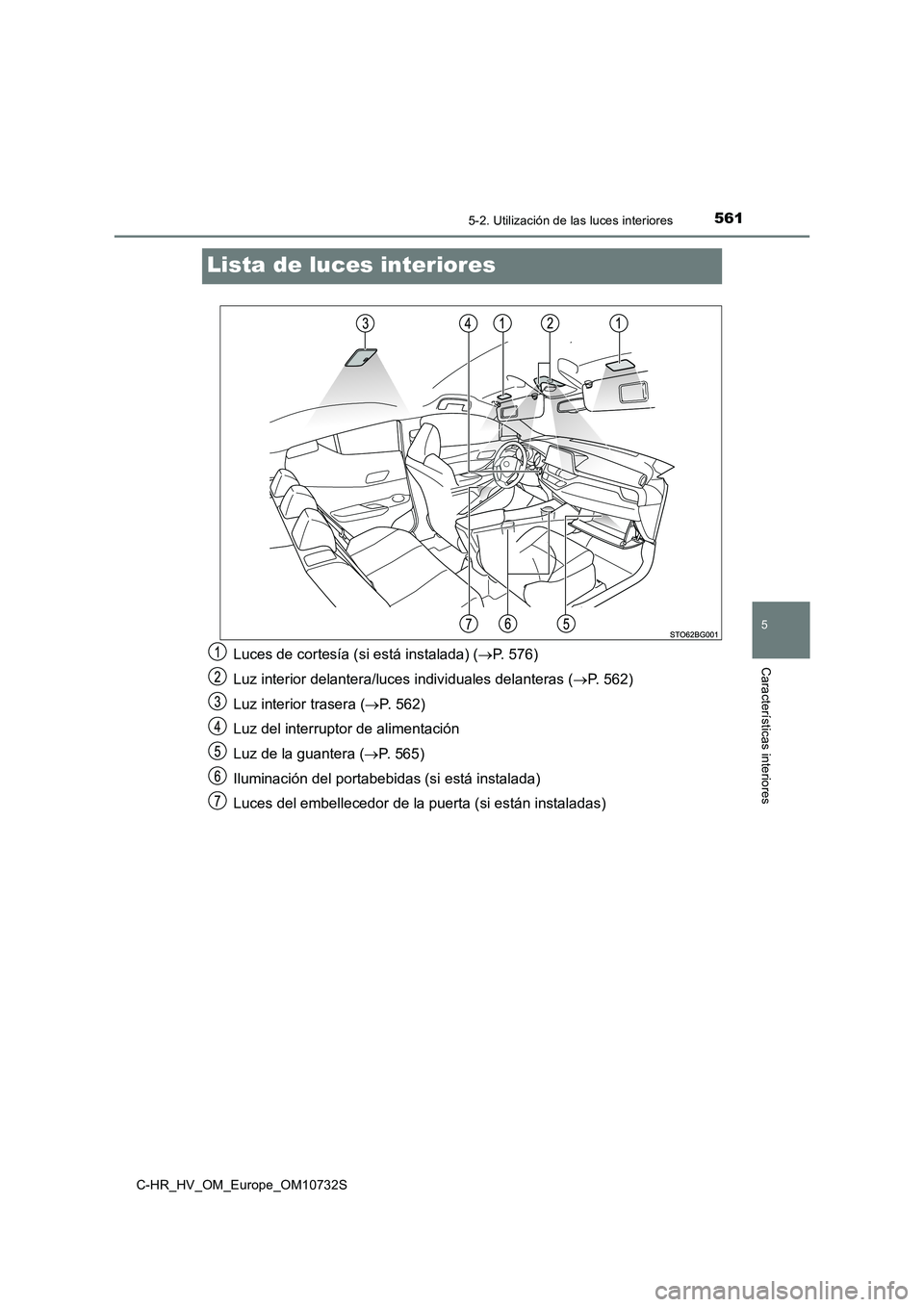TOYOTA C-HR 2022  Manuale de Empleo (in Spanish) 5615-2. Utilización de las luces interiores
5
Características interiores
C-HR_HV_OM_Europe_OM10732S
Lista de luces interiores
Luces de cortesía (si está instalada) (P. 576) 
Luz interior delant