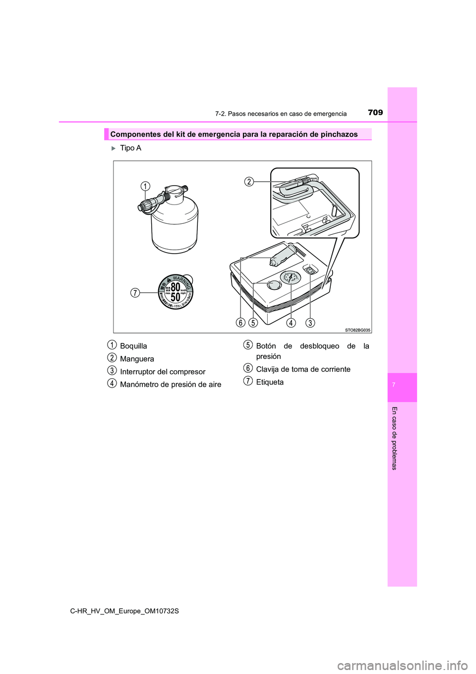 TOYOTA C-HR 2022  Manuale de Empleo (in Spanish) 7097-2. Pasos necesarios en caso de emergencia
C-HR_HV_OM_Europe_OM10732S
7
En caso de problemas
Tipo A
Componentes del kit de emergencia para la reparación de pinchazos
Boquilla 
Manguera 
Interr