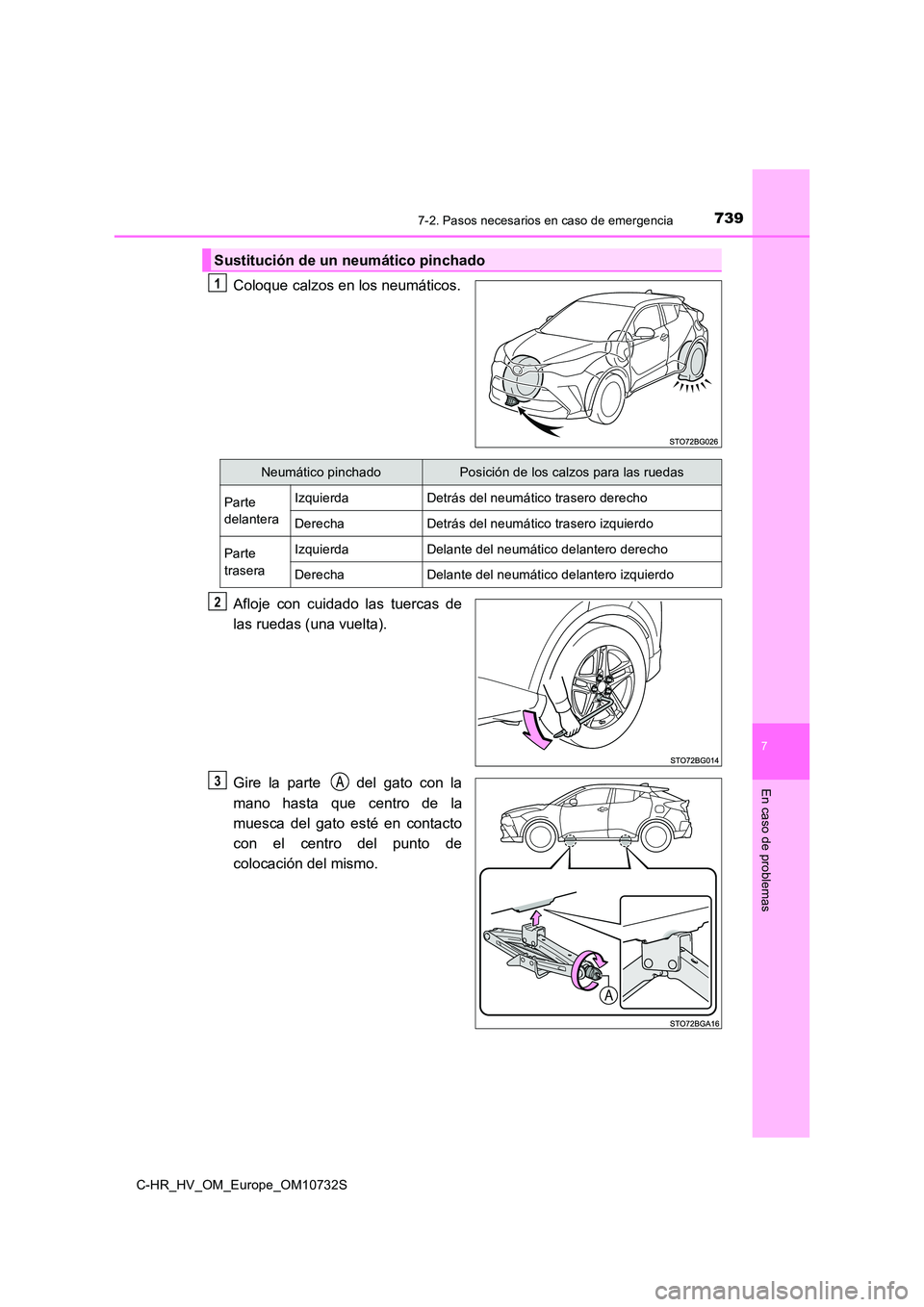 TOYOTA C-HR 2022 Manuale de Empleo (in Spanish) 7397-2. Pasos necesarios en caso de emergencia
C-HR_HV_OM_Europe_OM10732S
7
En caso de problemas
Coloque calzos en los neumáticos.
Afloje con cuidado las tuercas de
las ruedas (una vuelta).
G TOYOTA C-HR 2022 Manuale de Empleo (in Spanish) 7397-2. Pasos necesarios en caso de emergencia
C-HR_HV_OM_Europe_OM10732S
7
En caso de problemas
Coloque calzos en los neumáticos.
Afloje con cuidado las tuercas de
las ruedas (una vuelta).
G