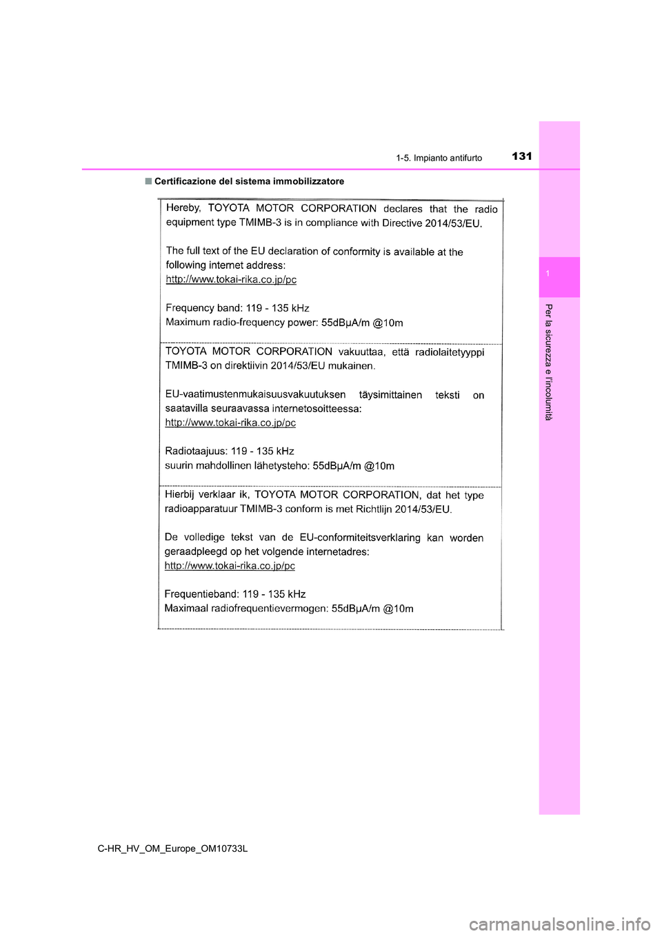 TOYOTA C-HR 2022  Manuale duso (in Italian) 1311-5. Impianto antifurto
1
Per la sicurezza e l’incolumità
C-HR_HV_OM_Europe_OM10733L 
■ Certificazione del sistema immobilizzatore  