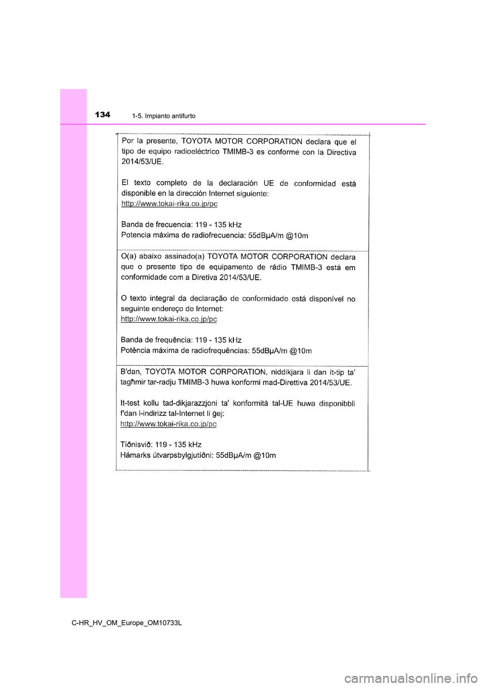 TOYOTA C-HR 2022  Manuale duso (in Italian) 1341-5. Impianto antifurto
C-HR_HV_OM_Europe_OM10733L 