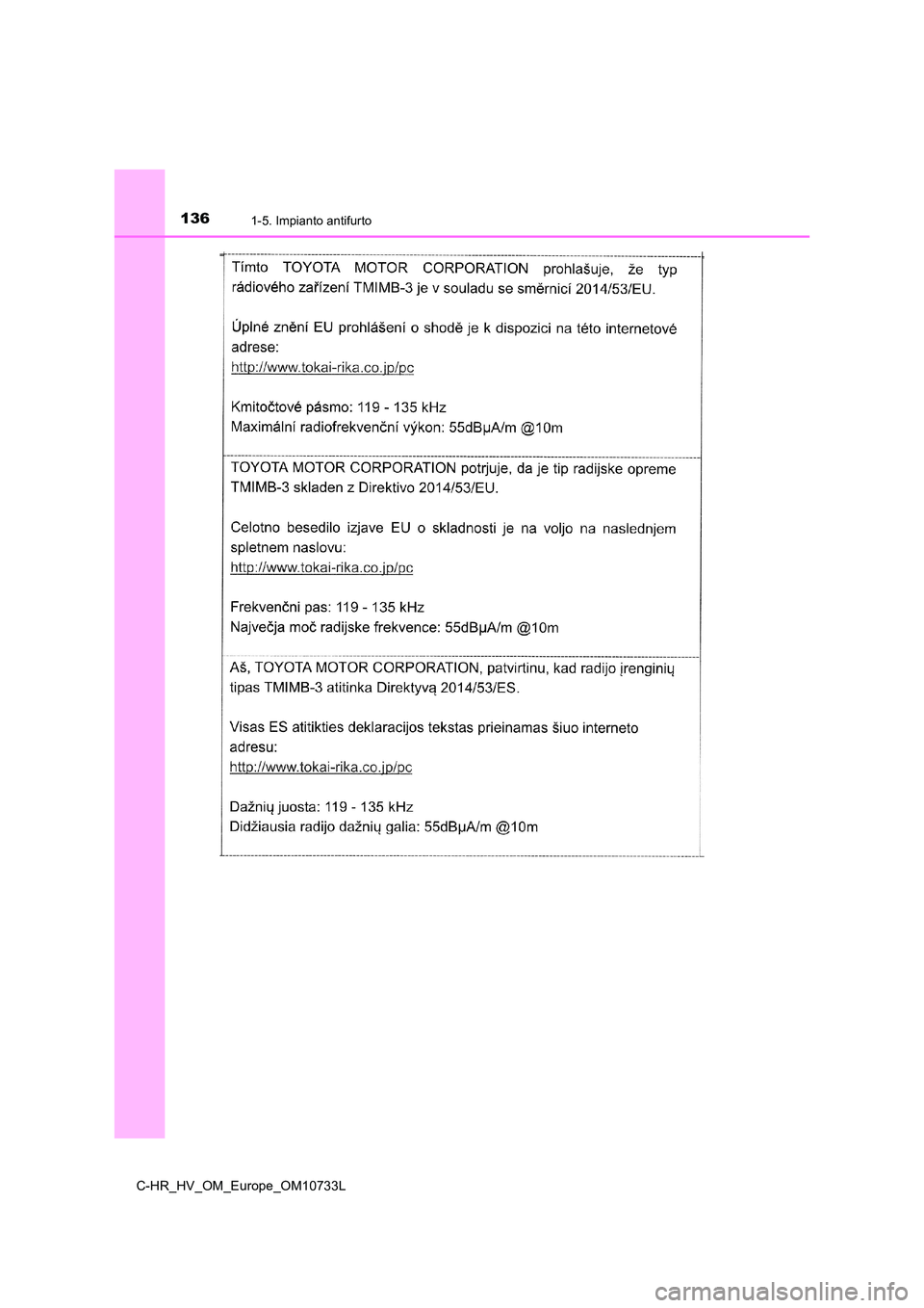TOYOTA C-HR 2022  Manuale duso (in Italian) 1361-5. Impianto antifurto
C-HR_HV_OM_Europe_OM10733L 