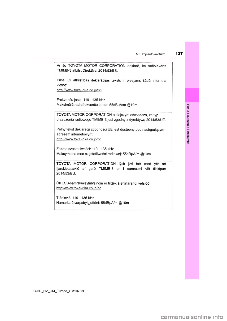 TOYOTA C-HR 2022  Manuale duso (in Italian) 1371-5. Impianto antifurto
1
Per la sicurezza e l’incolumità
C-HR_HV_OM_Europe_OM10733L 