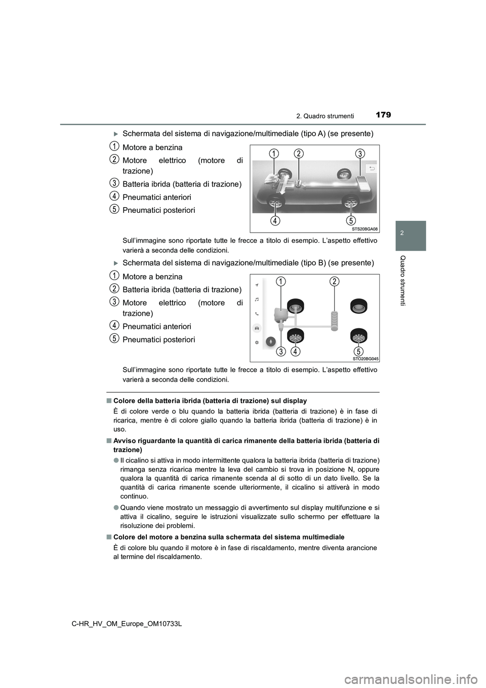 TOYOTA C-HR 2022 Manuale duso (in Italian) 1792. Quadro strumenti
2
Quadro strumenti
C-HR_HV_OM_Europe_OM10733L
Schermata del sistema di navigazione/multimediale (tipo A) (se presente)
Motore a benzina
Motore elettrico (motore di
traz TOYOTA C-HR 2022 Manuale duso (in Italian) 1792. Quadro strumenti
2
Quadro strumenti
C-HR_HV_OM_Europe_OM10733L
Schermata del sistema di navigazione/multimediale (tipo A) (se presente)
Motore a benzina
Motore elettrico (motore di
traz