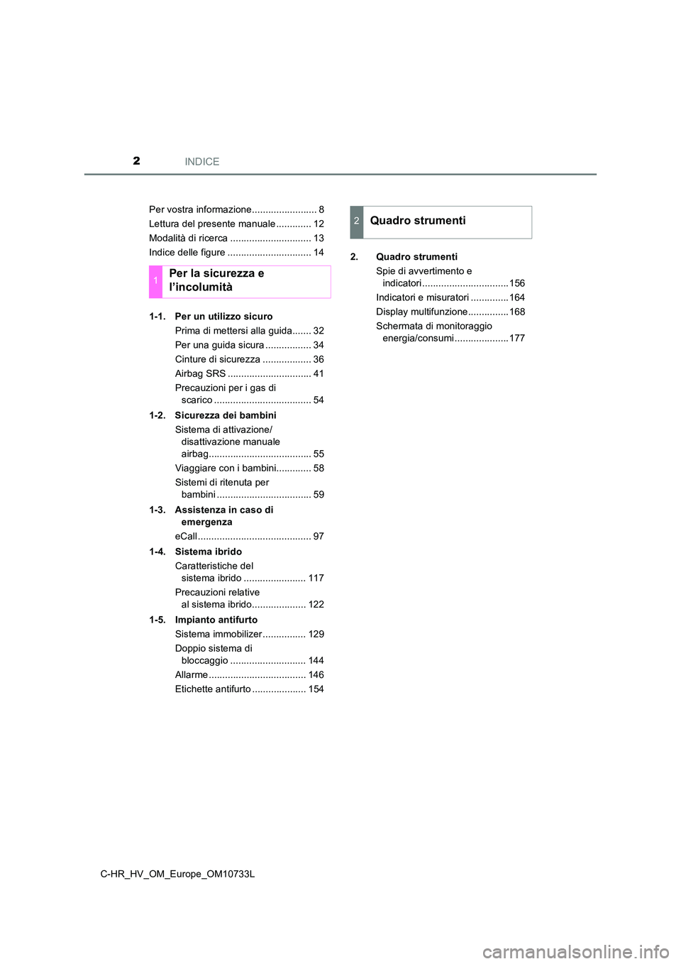 TOYOTA C-HR 2022  Manuale duso (in Italian) INDICE2
C-HR_HV_OM_Europe_OM10733L 
Per vostra informazione........................ 8 
Lettura del presente manuale ............. 12
Modalità di ricerca .............................. 13
Indice delle
