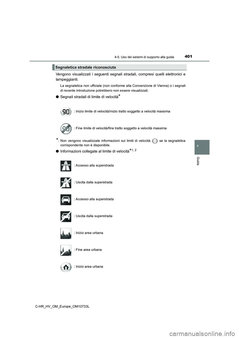 TOYOTA C-HR 2022  Manuale duso (in Italian) 4014-5. Uso dei sistemi di supporto alla guida
4
Guida
C-HR_HV_OM_Europe_OM10733L
Vengono  visualizzati  i  seguenti  segnali  stradali,  compresi  quelli elettronici e 
lampeggianti.
La segnaletica n