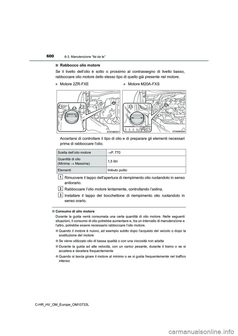 TOYOTA C-HR 2022 Manuale duso (in Italian) 6006-3. Manutenzione “fai da te”
C-HR_HV_OM_Europe_OM10733L
■Rabbocco olio motore
Se il livello dell’olio è sotto o prossimo al contrassegno di l ivello basso,
rabboccare olio TOYOTA C-HR 2022 Manuale duso (in Italian) 6006-3. Manutenzione “fai da te”
C-HR_HV_OM_Europe_OM10733L
■Rabbocco olio motore
Se il livello dell’olio è sotto o prossimo al contrassegno di l ivello basso,
rabboccare olio