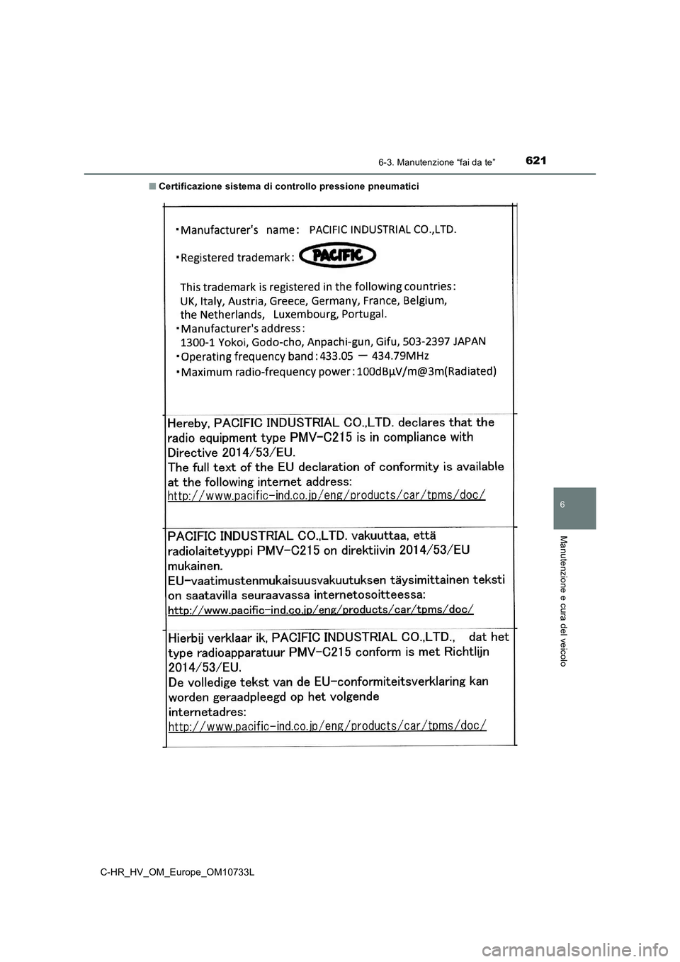 TOYOTA C-HR 2022  Manuale duso (in Italian) 6216-3. Manutenzione “fai da te”
C-HR_HV_OM_Europe_OM10733L
6
Manutenzione e cura del veicolo
■Certificazione sistema di controllo pressione pneumatici 