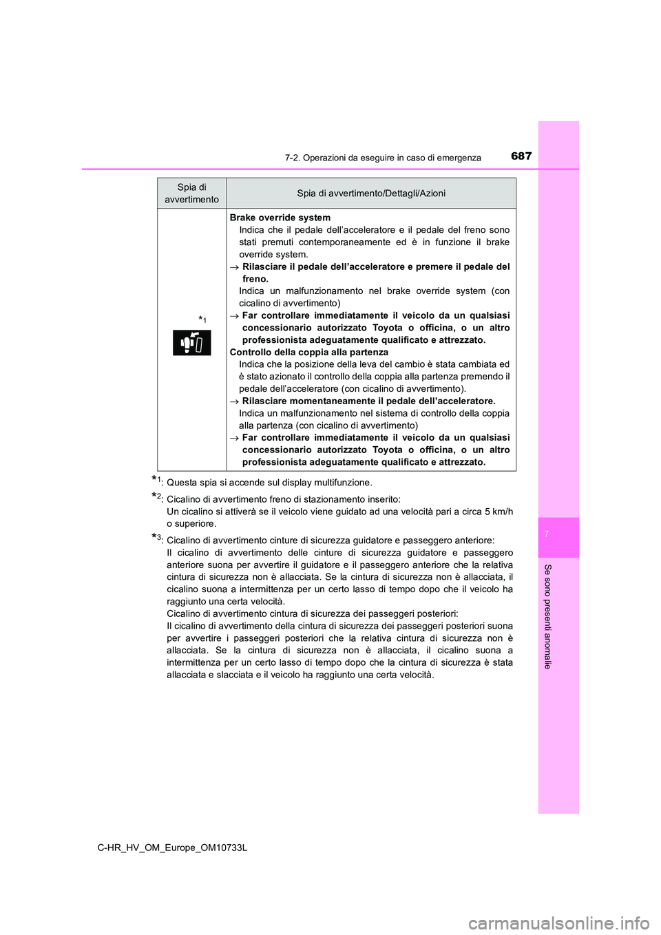 TOYOTA C-HR 2022  Manuale duso (in Italian) 6877-2. Operazioni da eseguire in caso di emergenza
C-HR_HV_OM_Europe_OM10733L
7
Se sono presenti anomalie
*1: Questa spia si accende sul display multifunzione.
*2: Cicalino di avvertimento freno di s